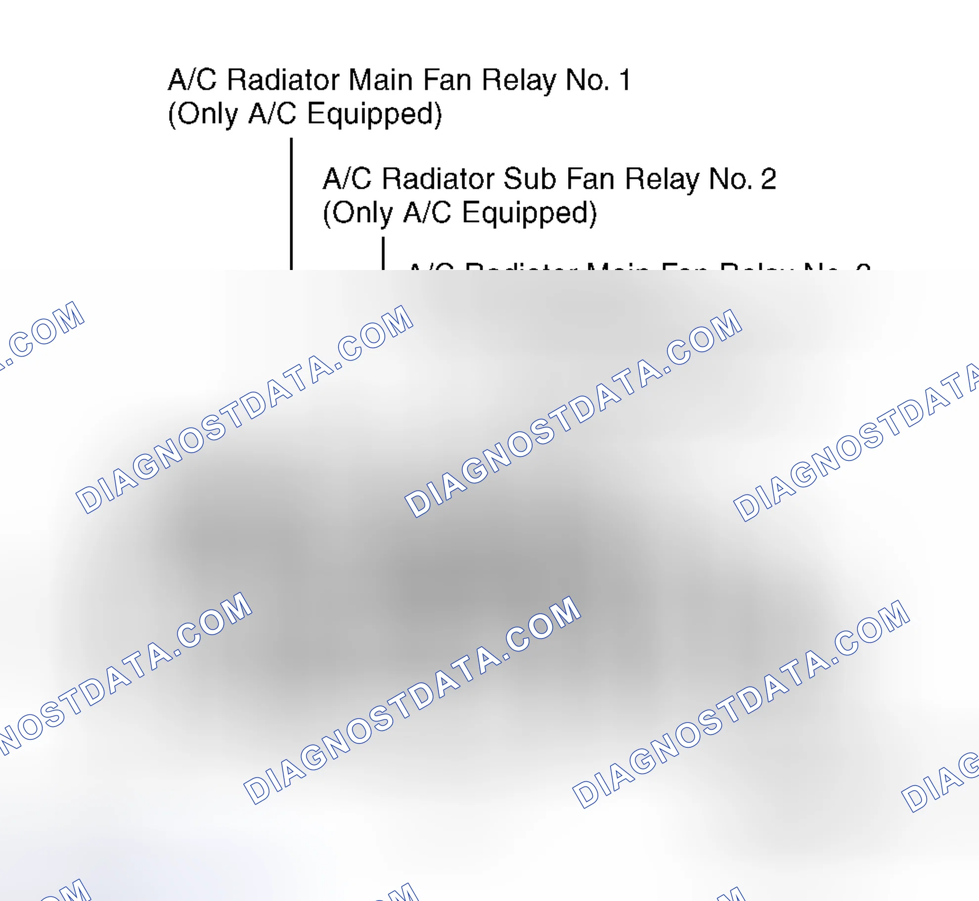 Scheme 1: Fuse & Relay Box