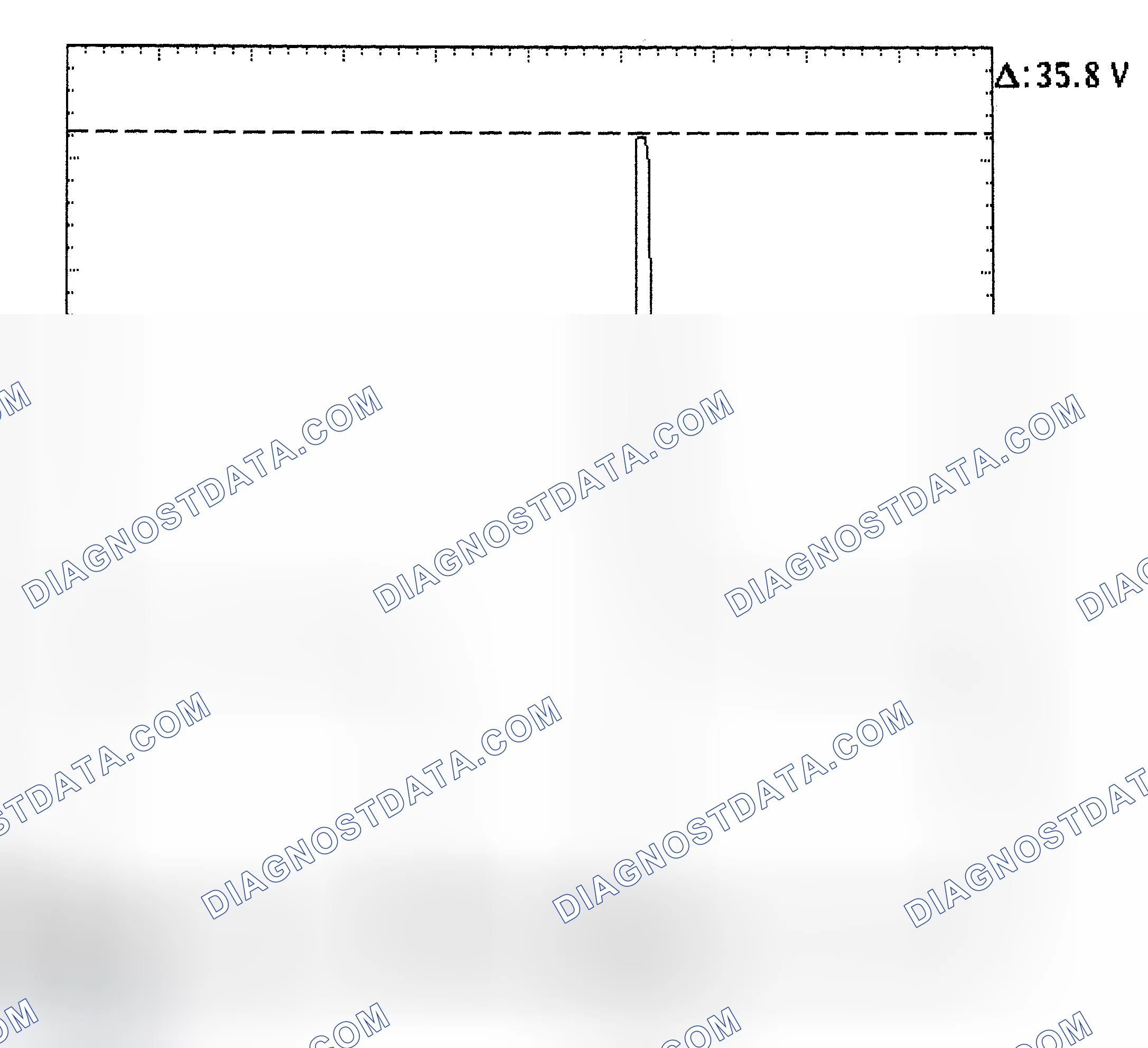 Scheme 28: Injector Bank - Known Good - Voltage Pattern