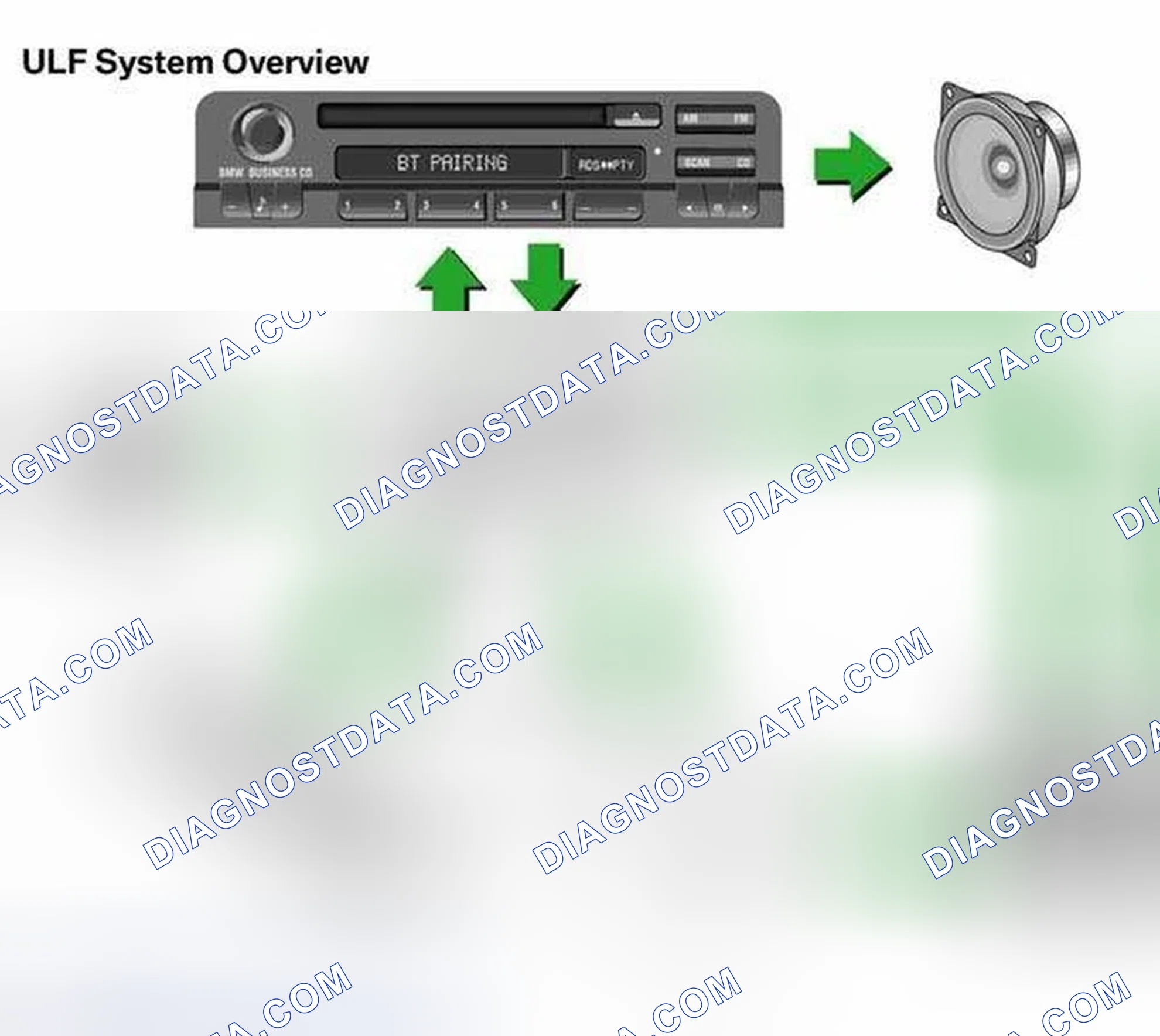Scheme 1: System Overview