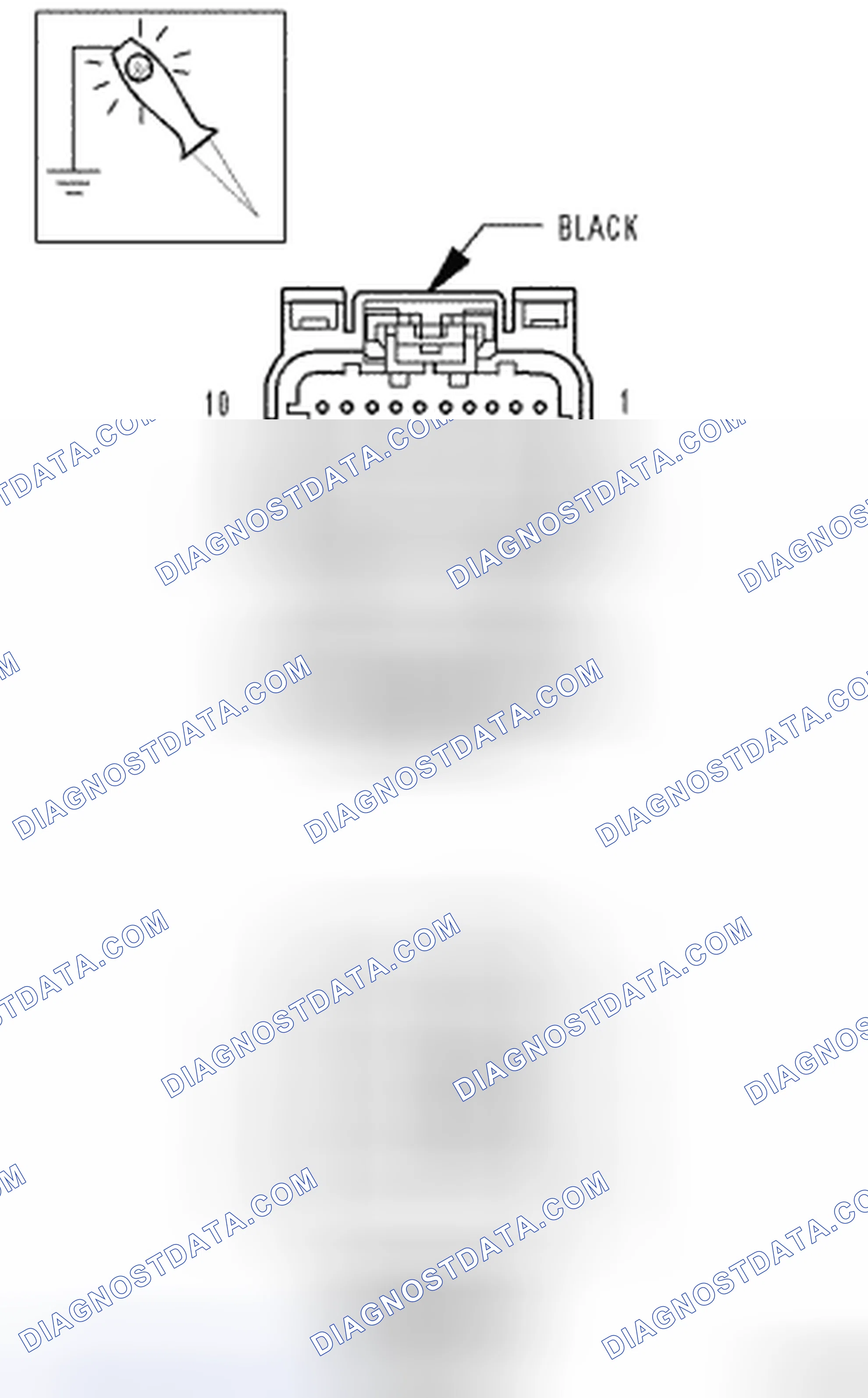 Scheme 79: Diagnostic Test