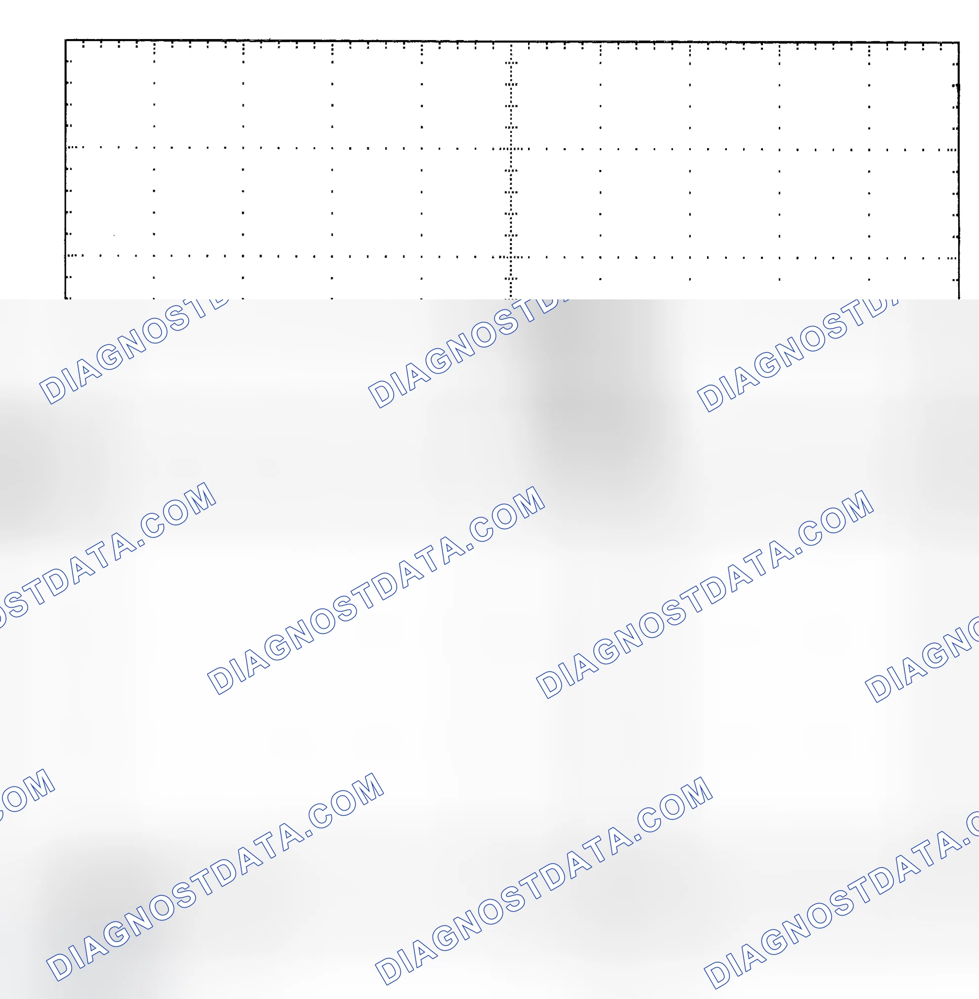 Scheme 25: Single Injector - Known Good - Voltage Pattern