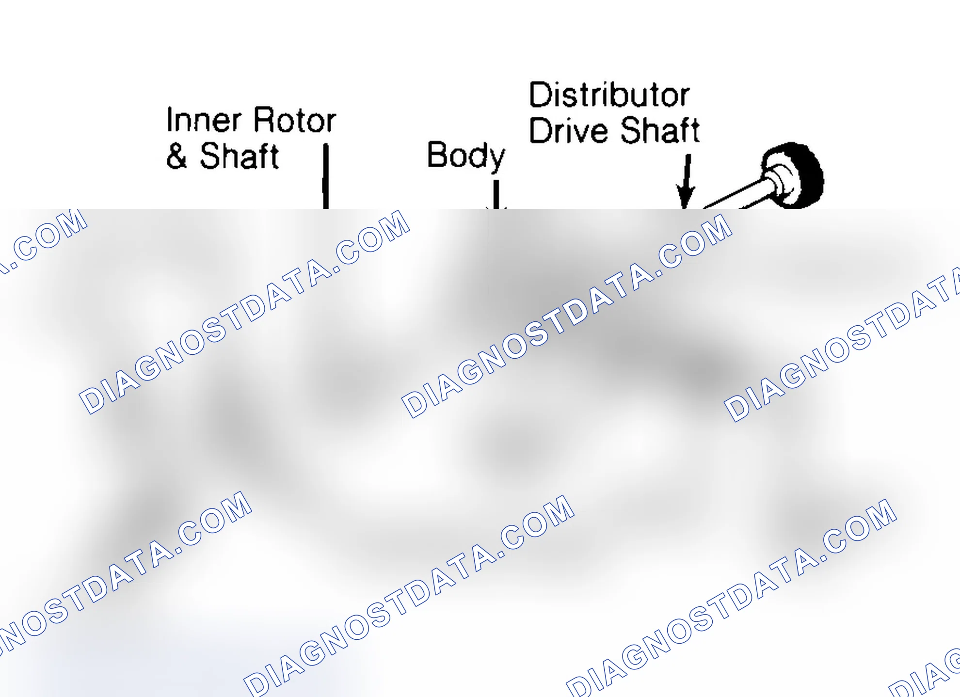 Scheme 32: Typical Rotor Type Oil Pump