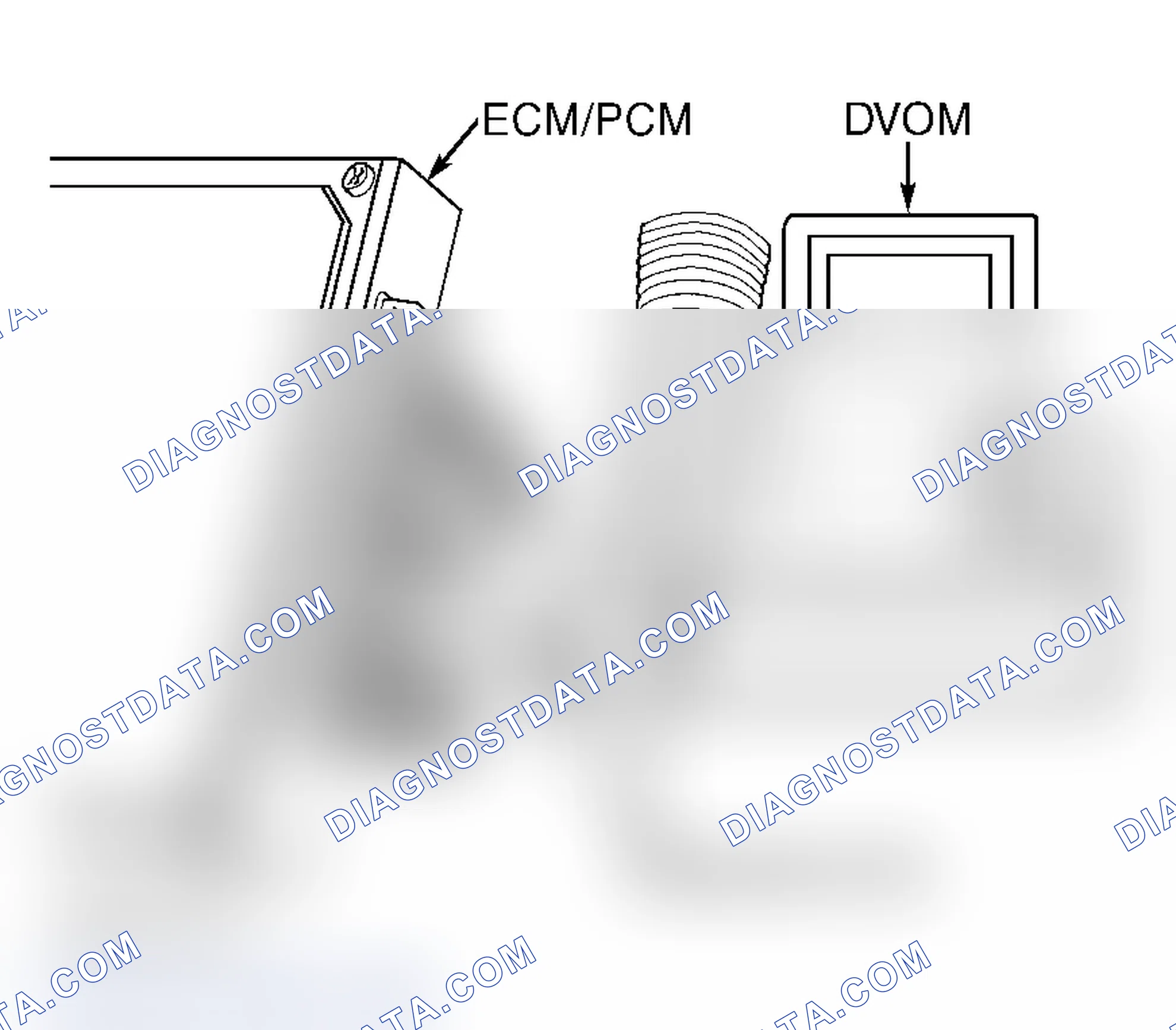 Scheme 2: TEST EQUIPMENT