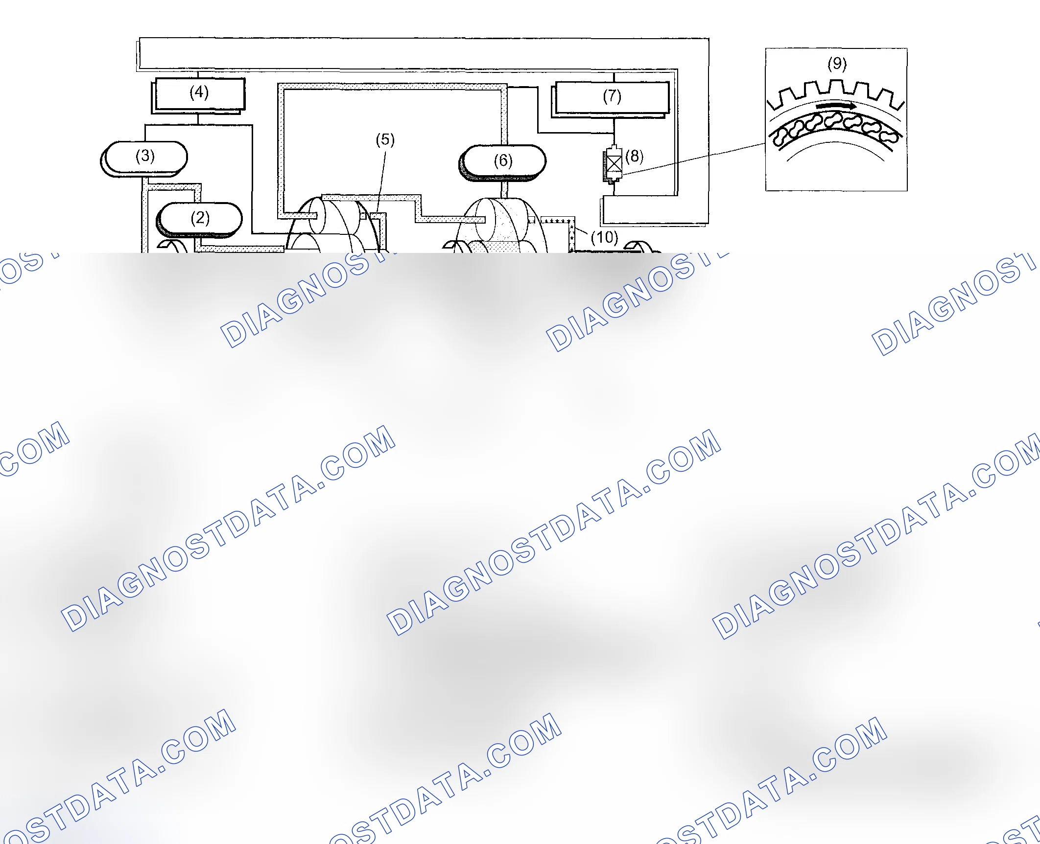 Scheme 728