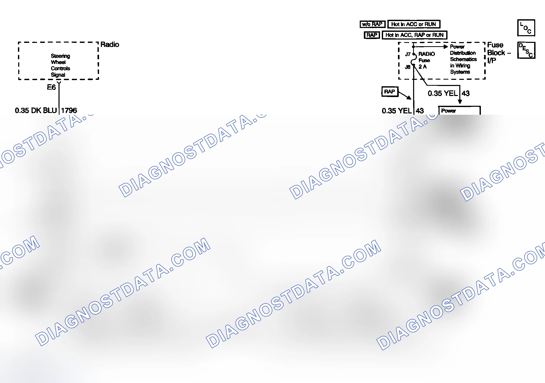 Scheme 8: Steering Wheel Controls Schematics