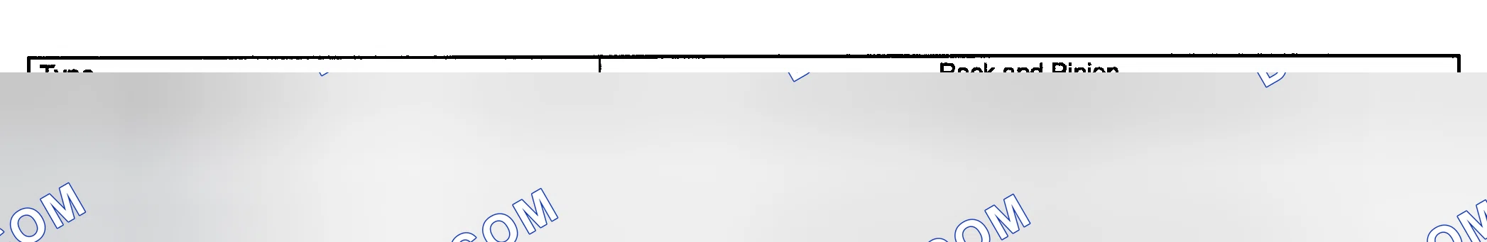 Scheme 15: STEERING