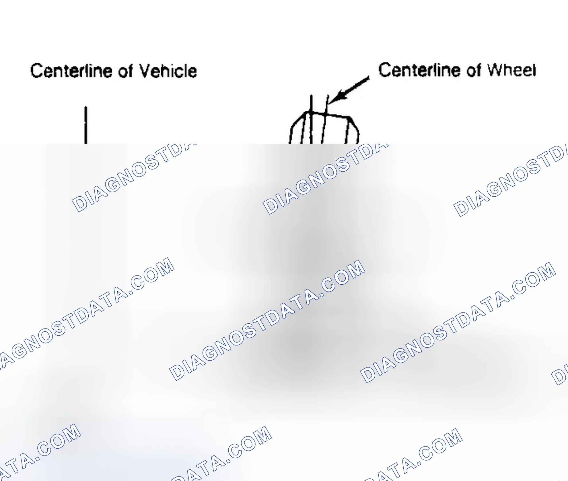 Scheme 4: Determining Camber Angle
