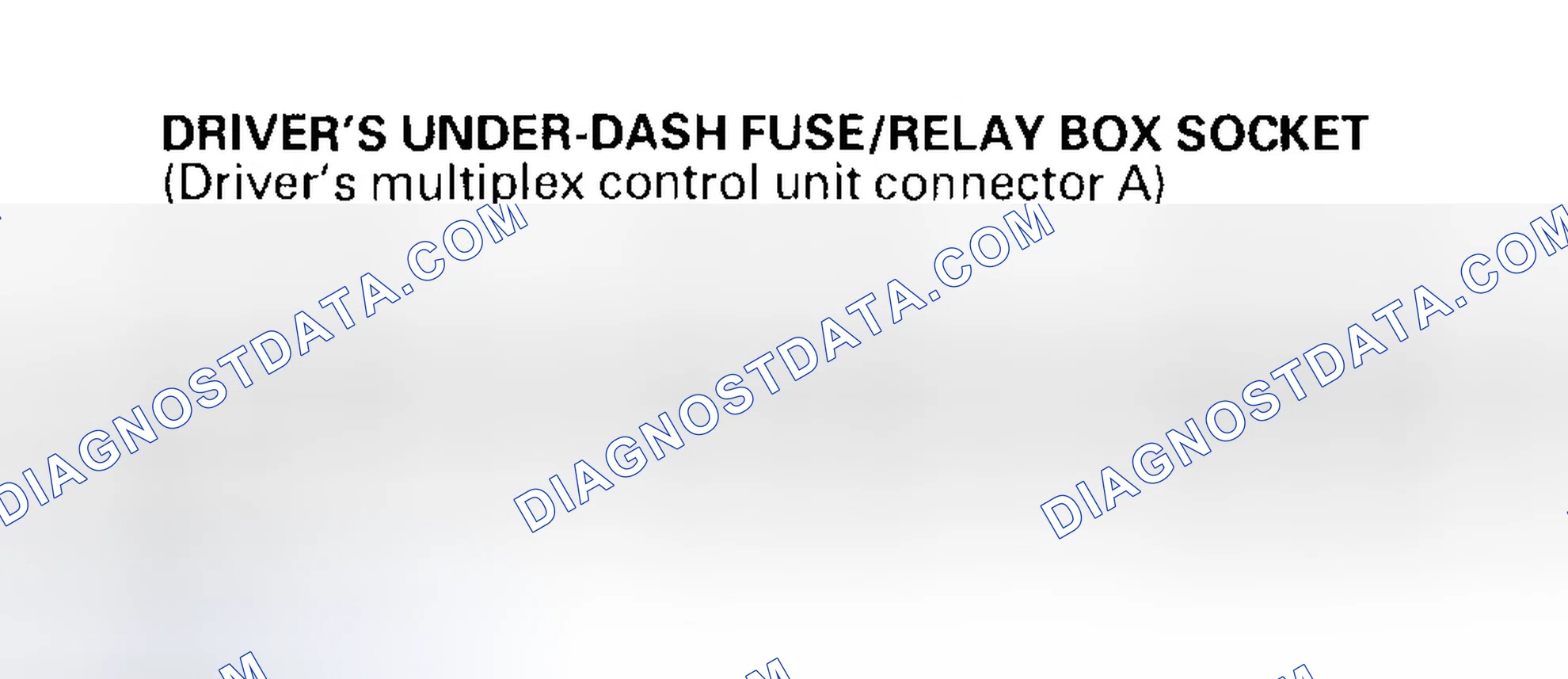 Scheme 32: Driver's Multiplex Control Unit