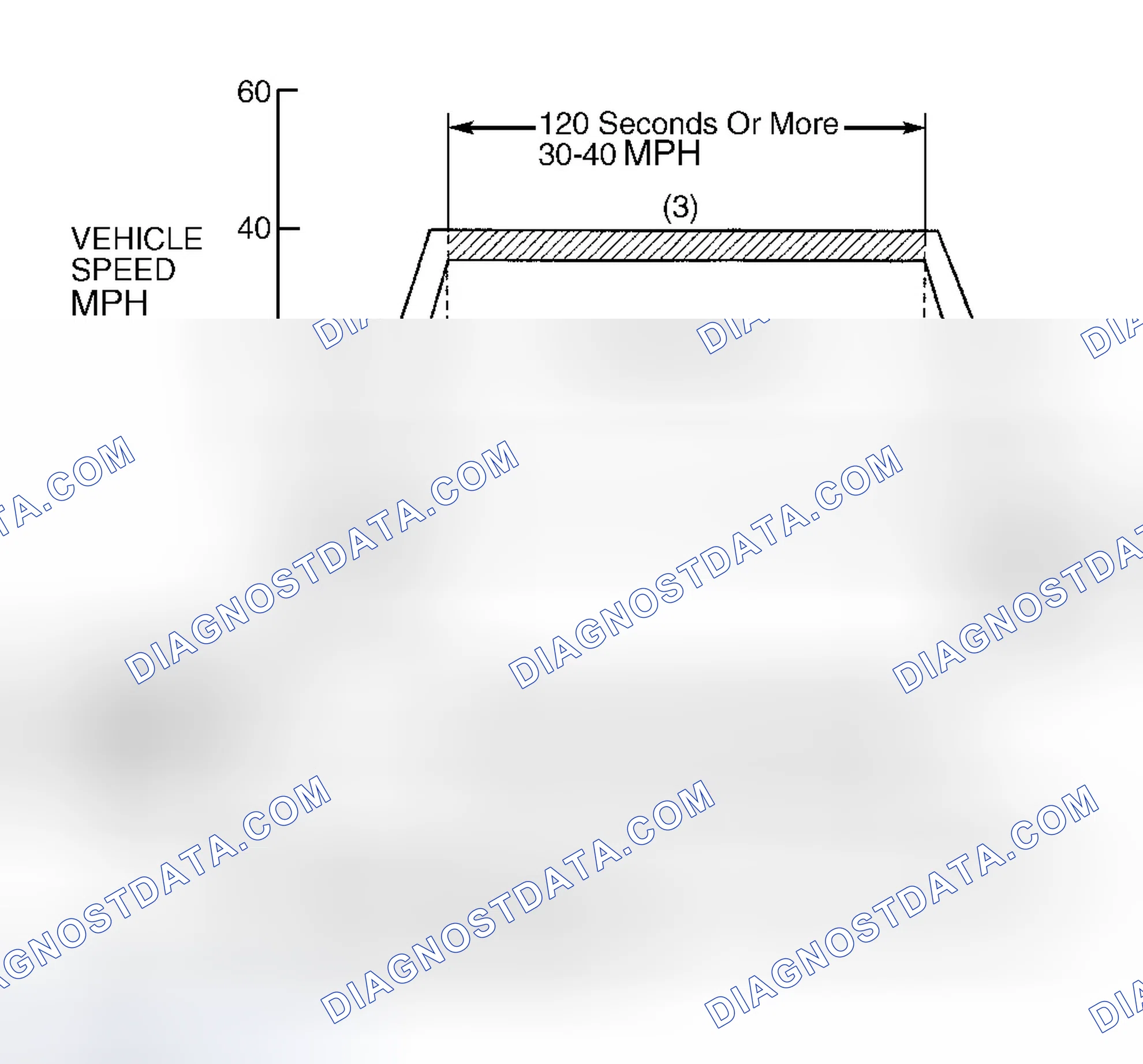 Scheme 173