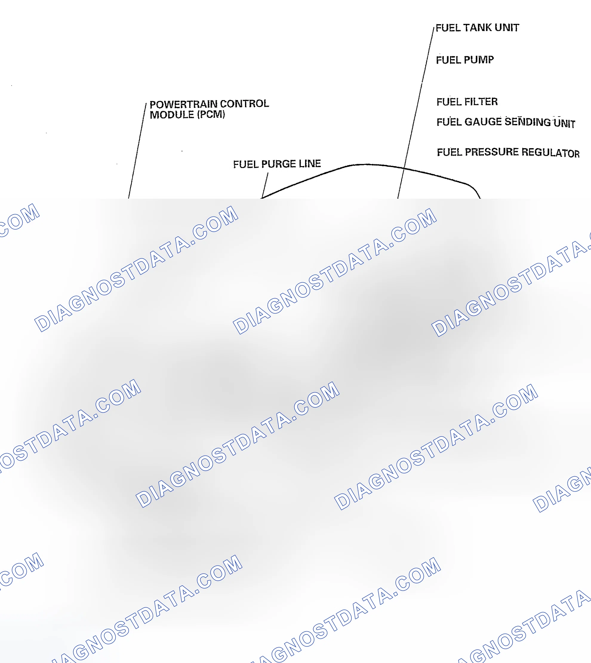 Scheme 1: Component Location Index