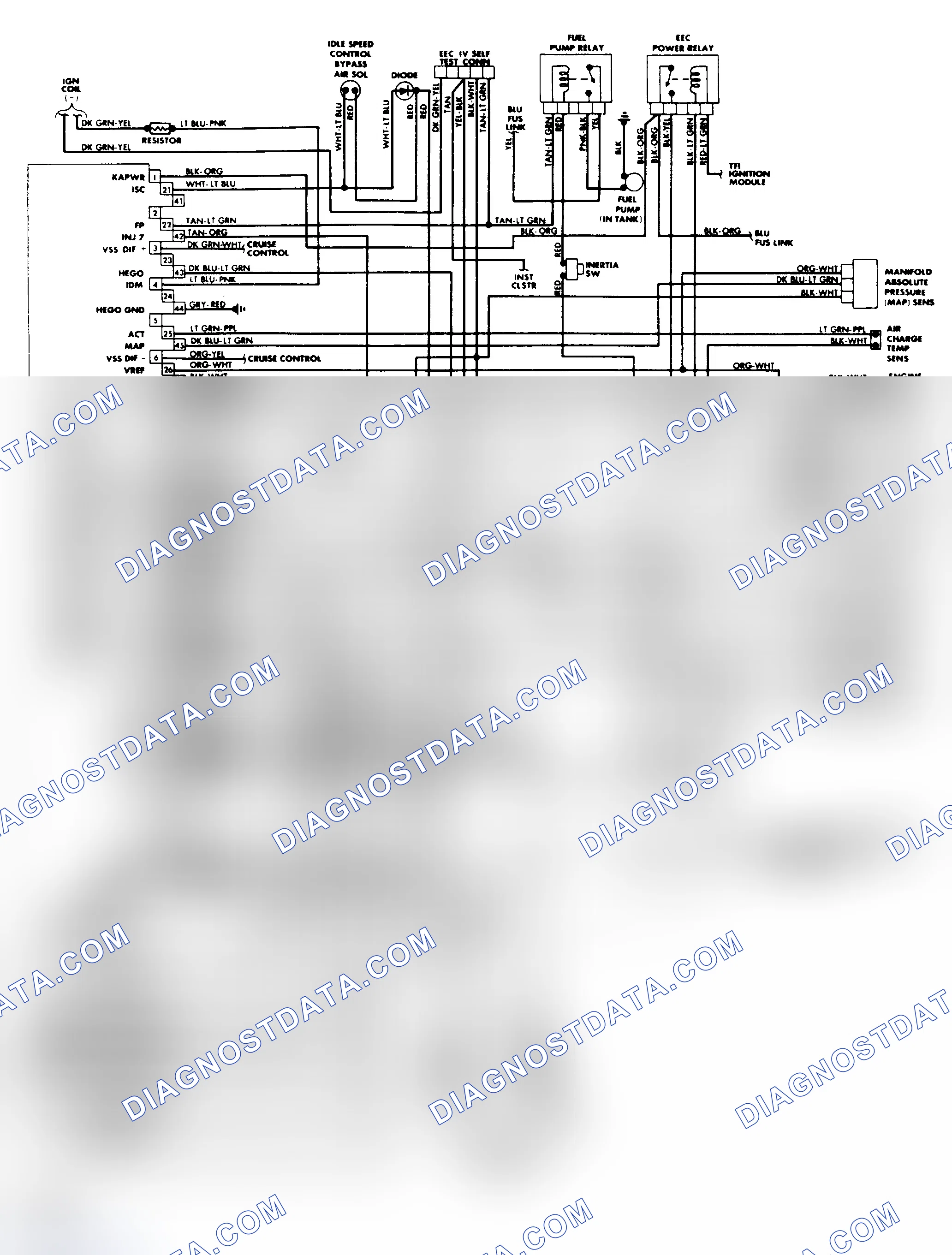 Scheme 16: 5.0L SEFI EEC-IV Wiring Diagram (Cougar & Thunderbird)