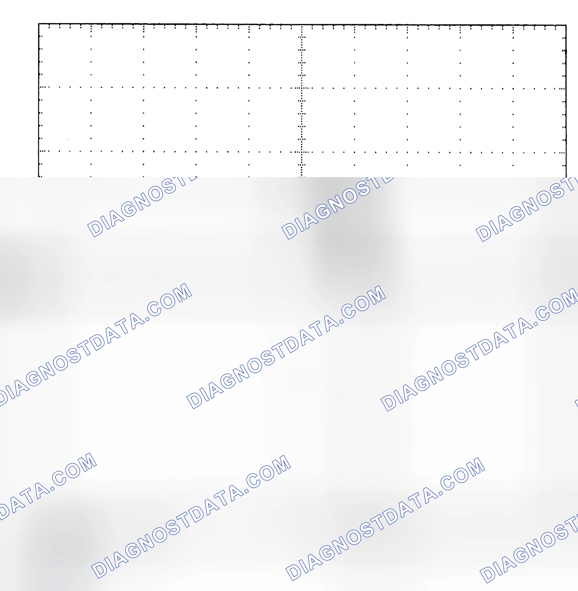 Scheme 25: Single Injector - Known Good - Voltage Pattern