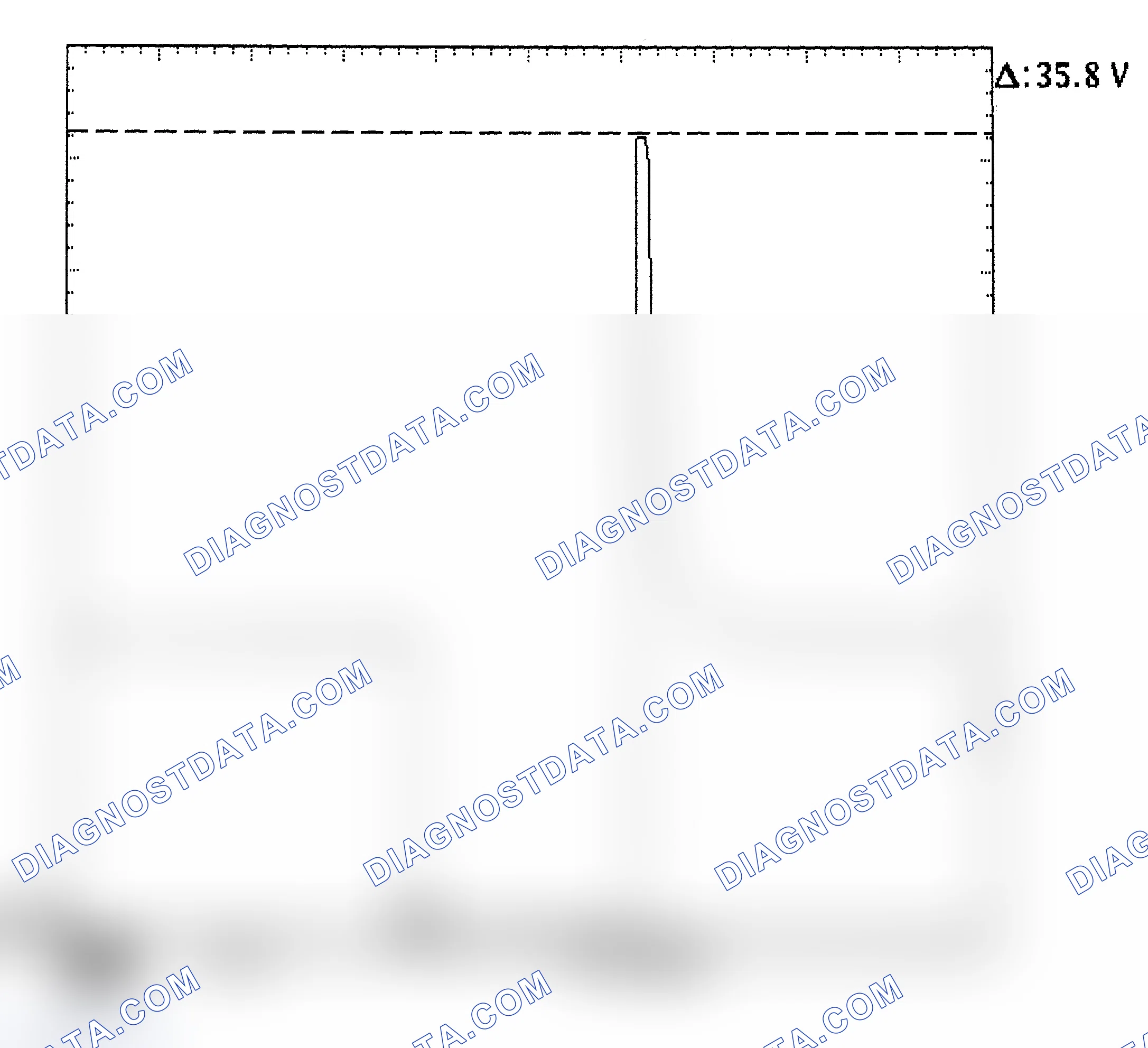 Scheme 28: Injector Bank - Known Good - Voltage Pattern