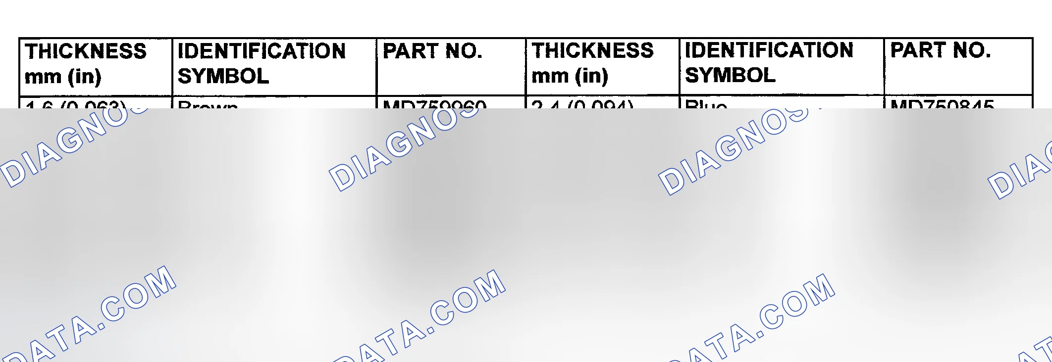 Scheme 67: Snap ring < F4A51 > (For adjustment of underdrive clutch and overdrive clutch end play)