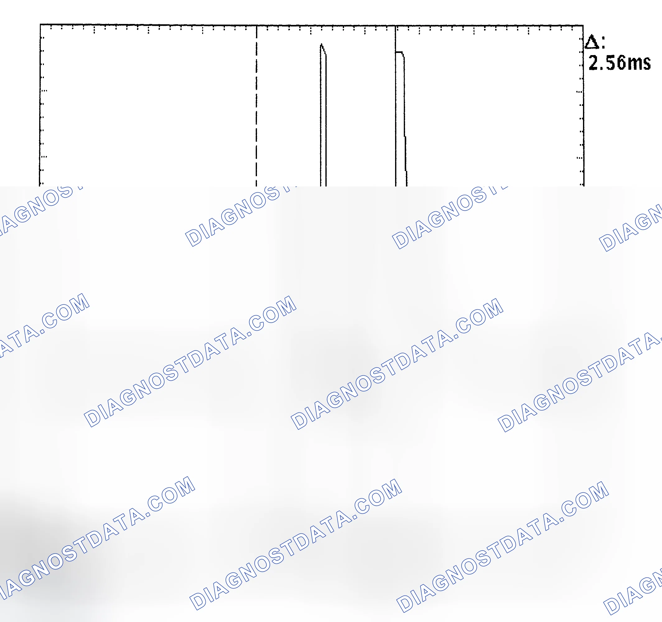 Scheme 27: Injector Bank - Known Good - Voltage Pattern