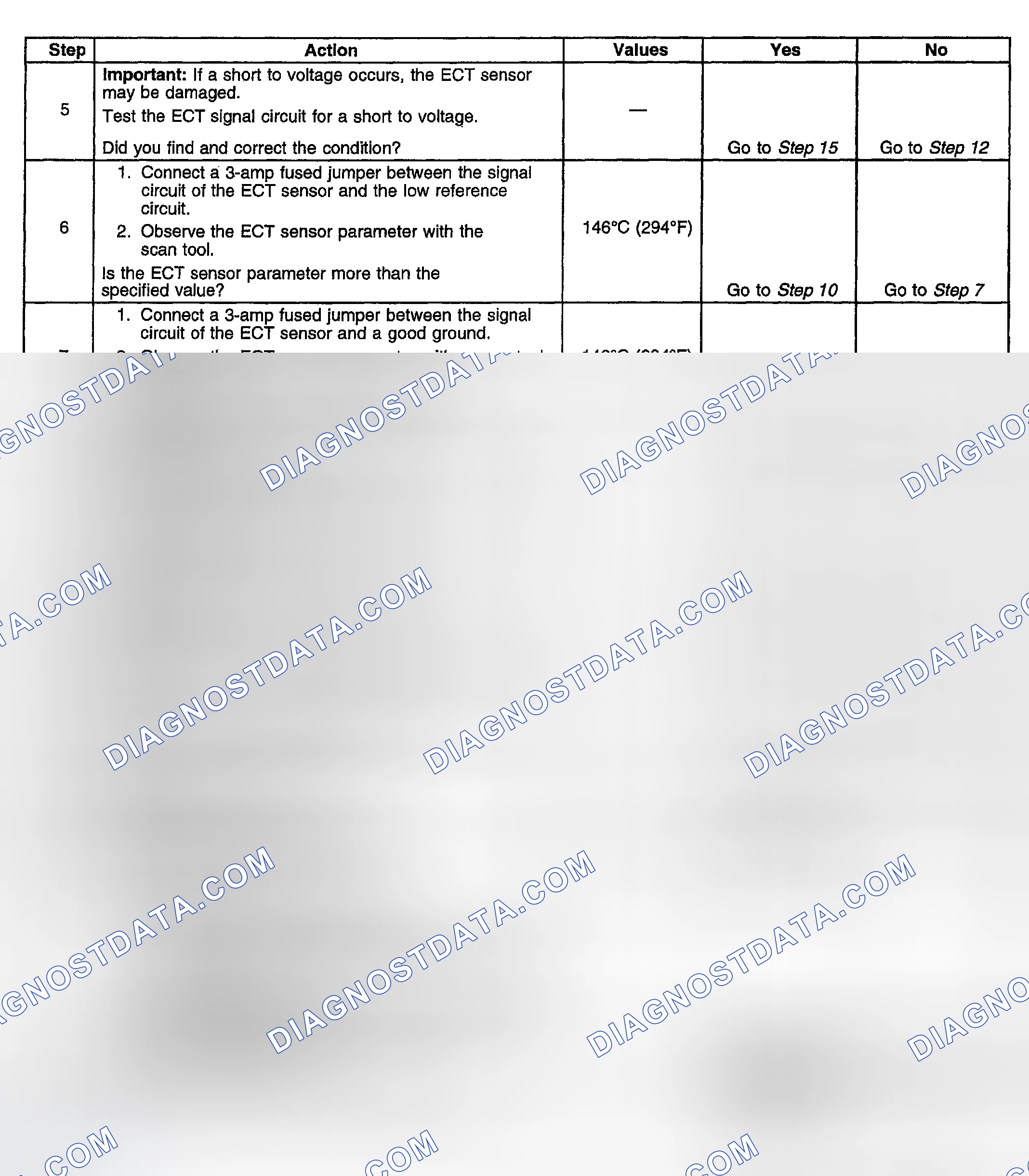 Scheme 863