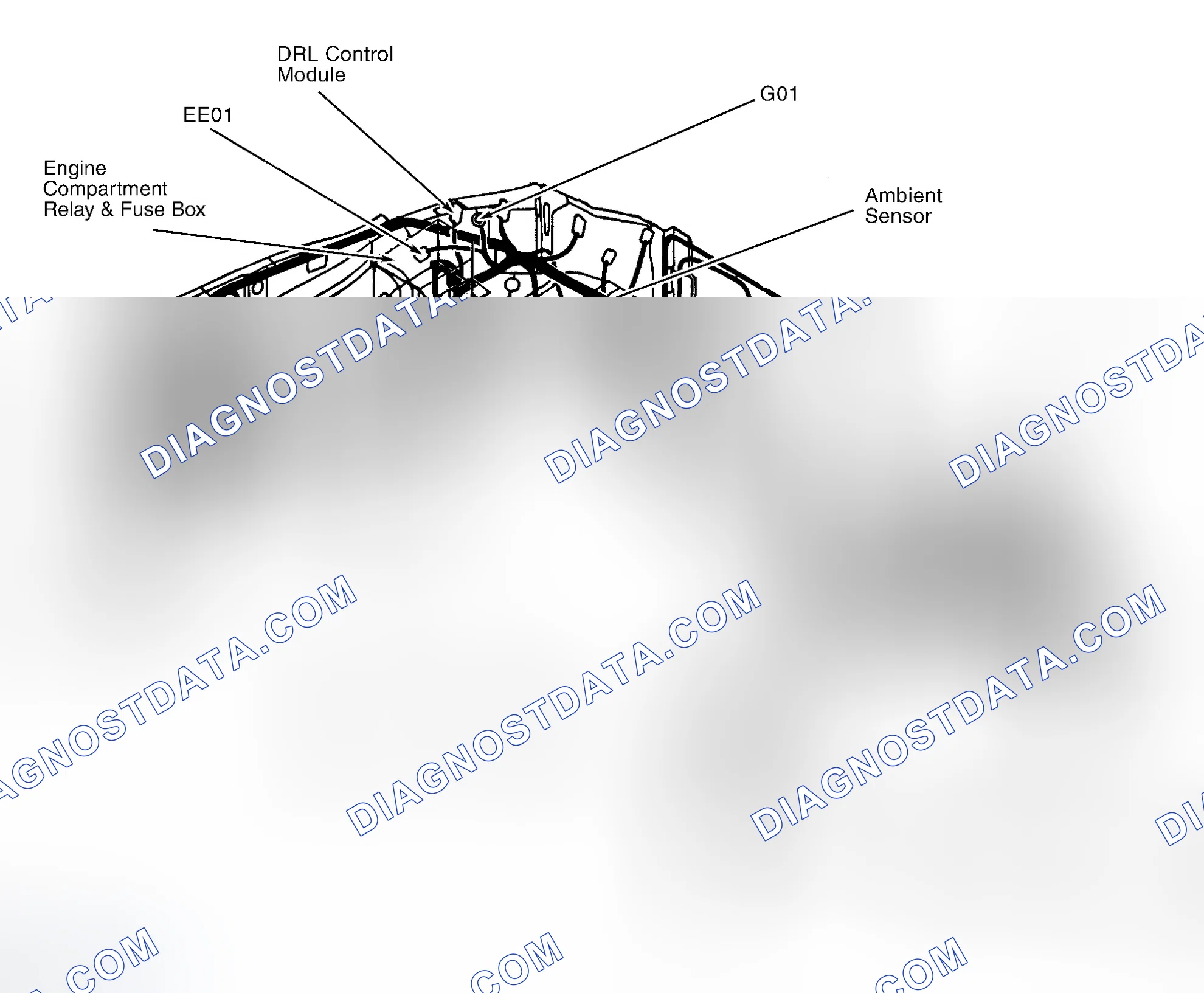 Scheme 1: COMPONENT LOCATION GRAPHICS