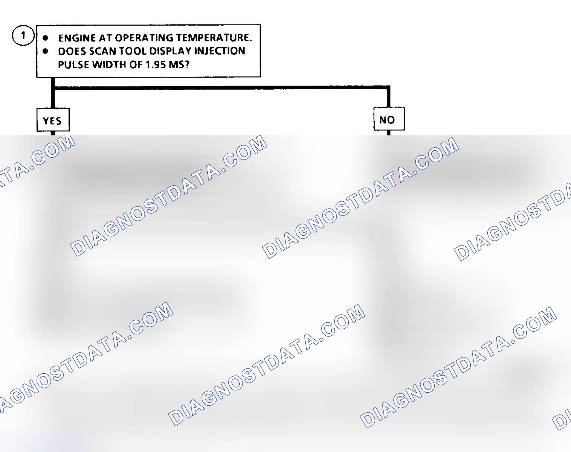 Scheme 148: DTC 35 Schematic (6.5L Diesel) Injection Pulse Width Error (Response Time Short)