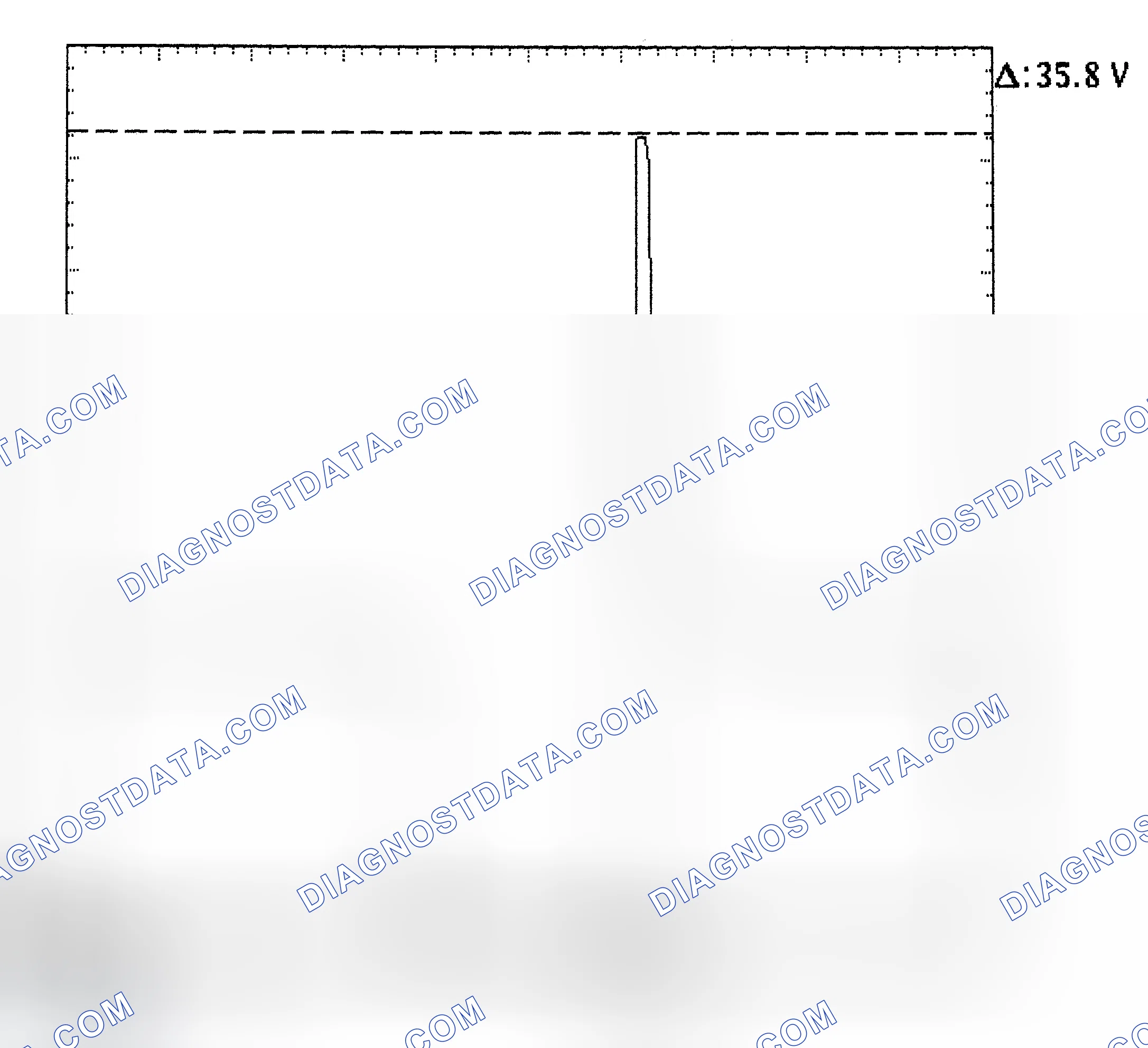 Scheme 28: Injector Bank - Known Good - Voltage Pattern