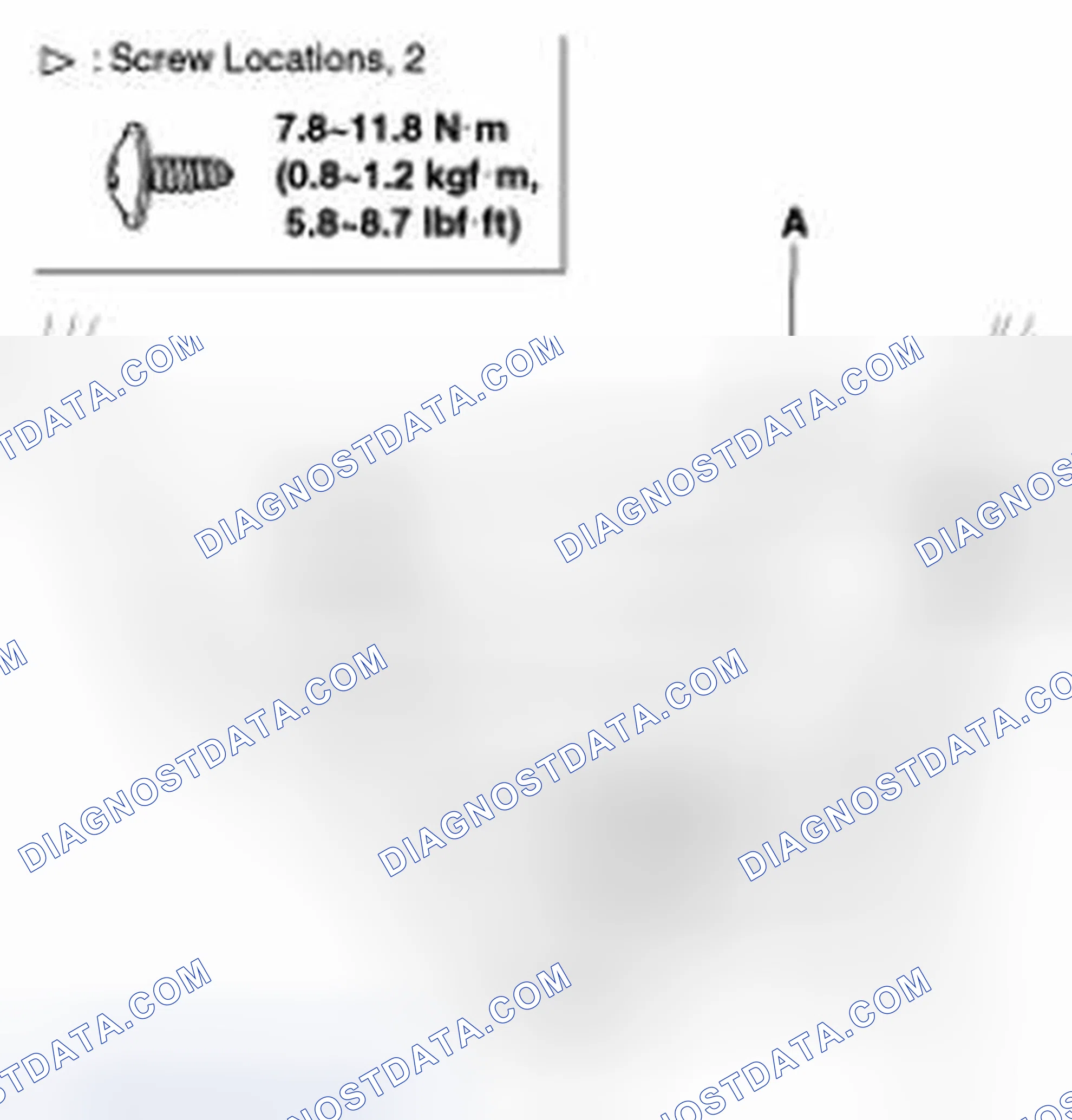 Scheme 7: GLASS ADJUSTMENT