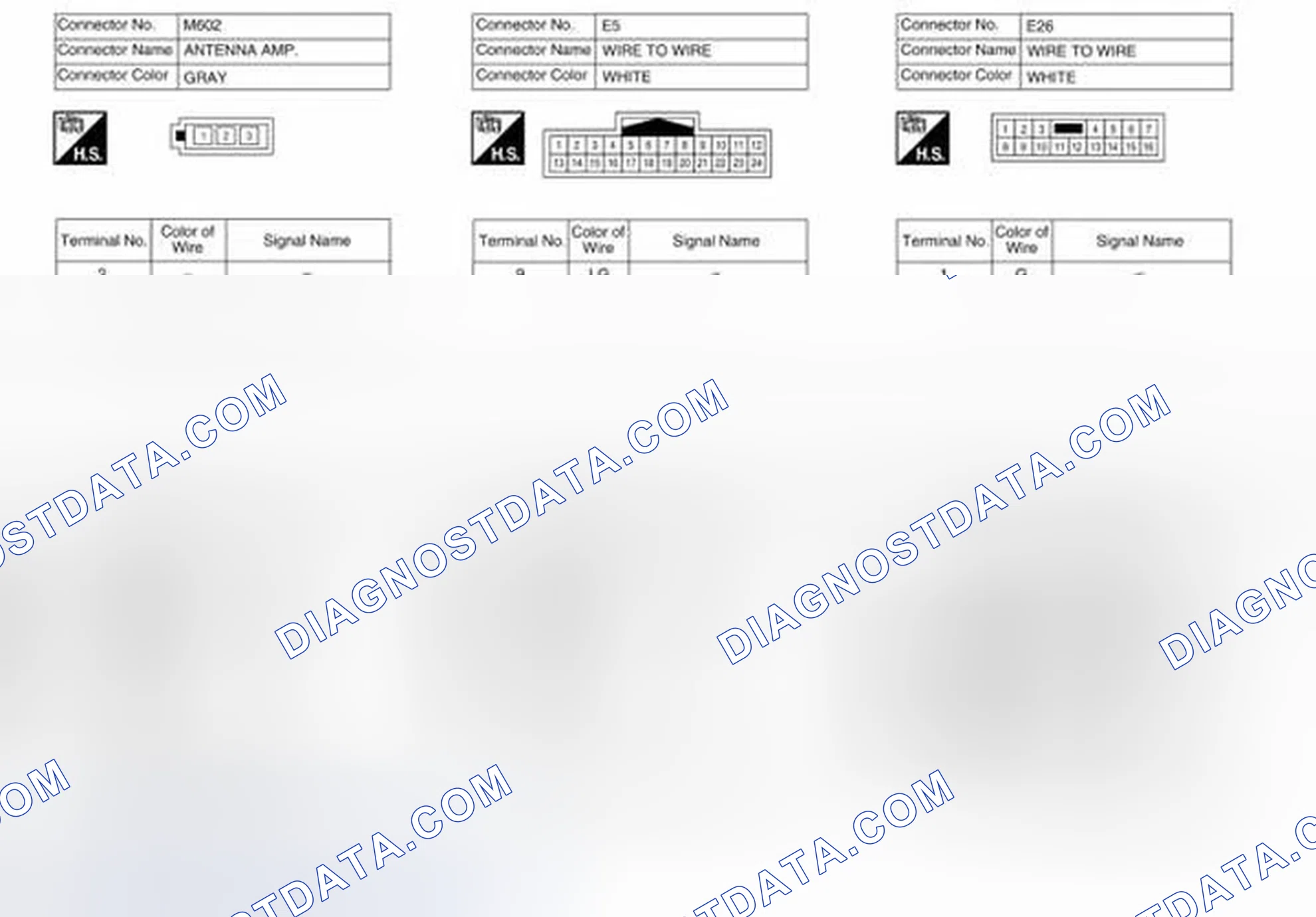 Scheme 480