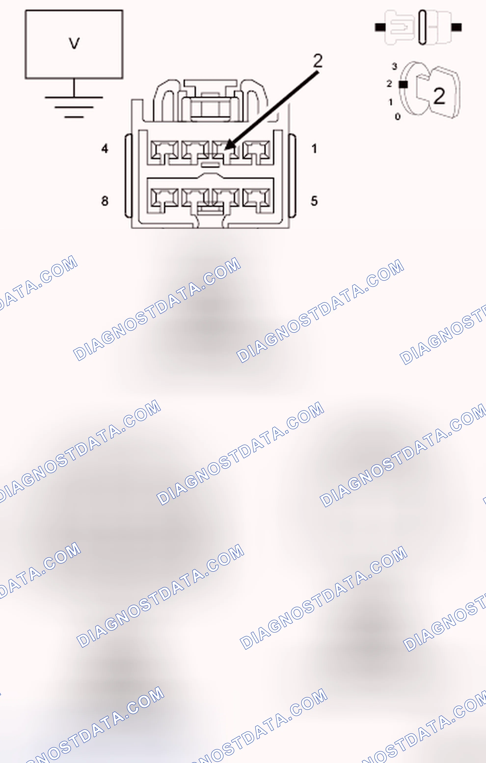 Scheme 205: DIAGNOSTIC TEST