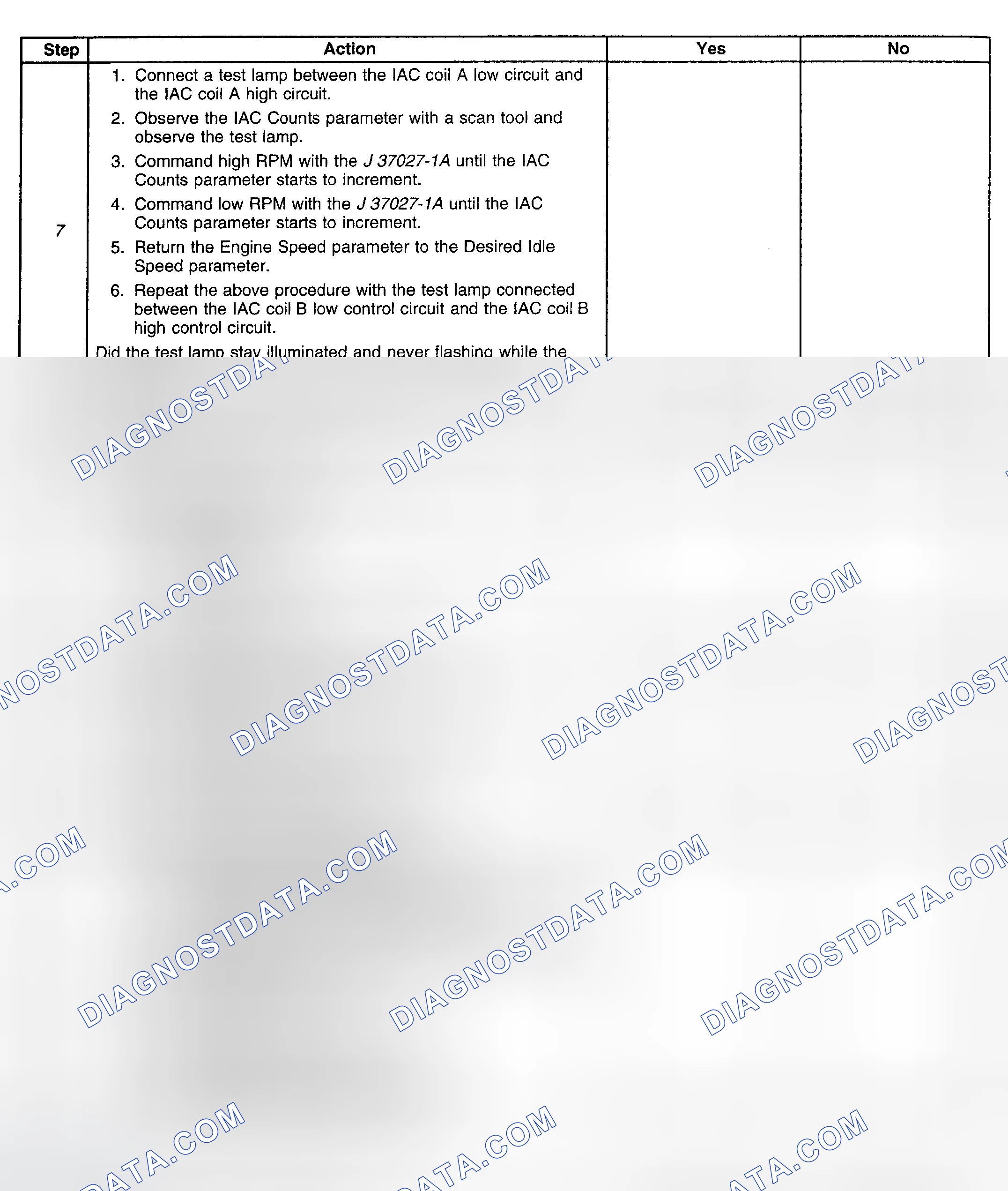 Scheme 141