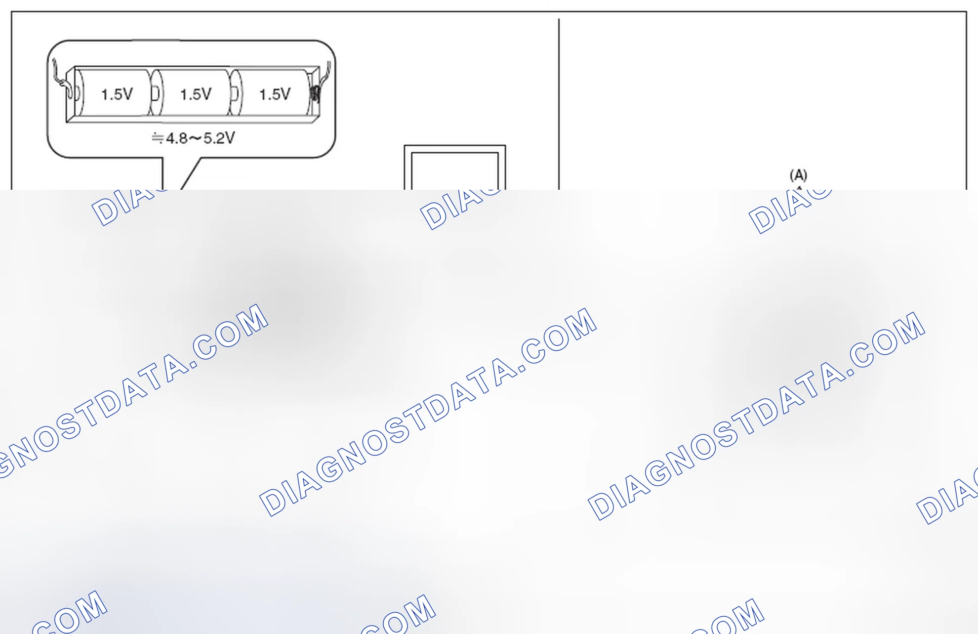 Scheme 190: CHECK SENSORS