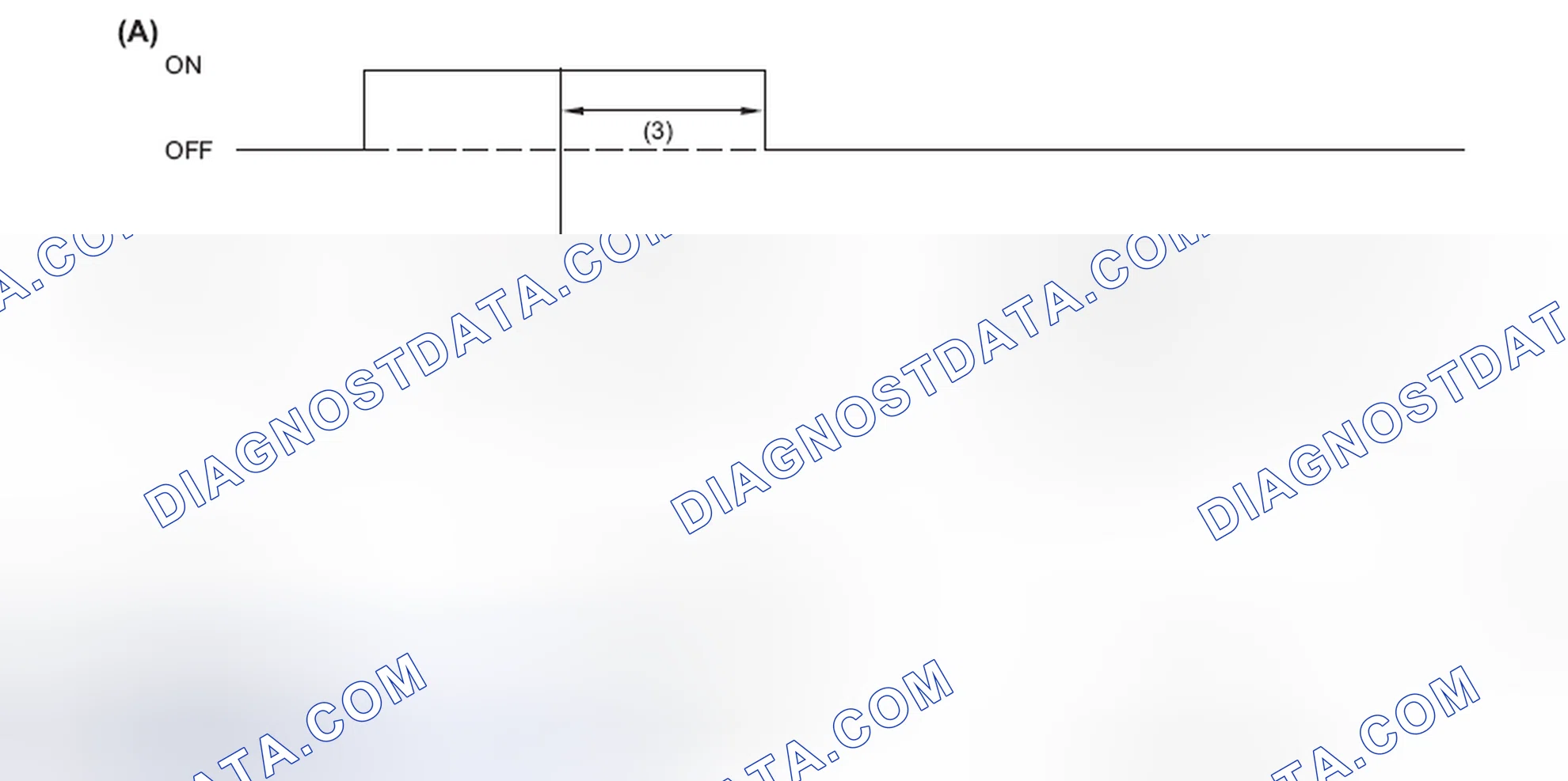 Scheme 54: OPERATION OF AT OIL TEMP LIGHT