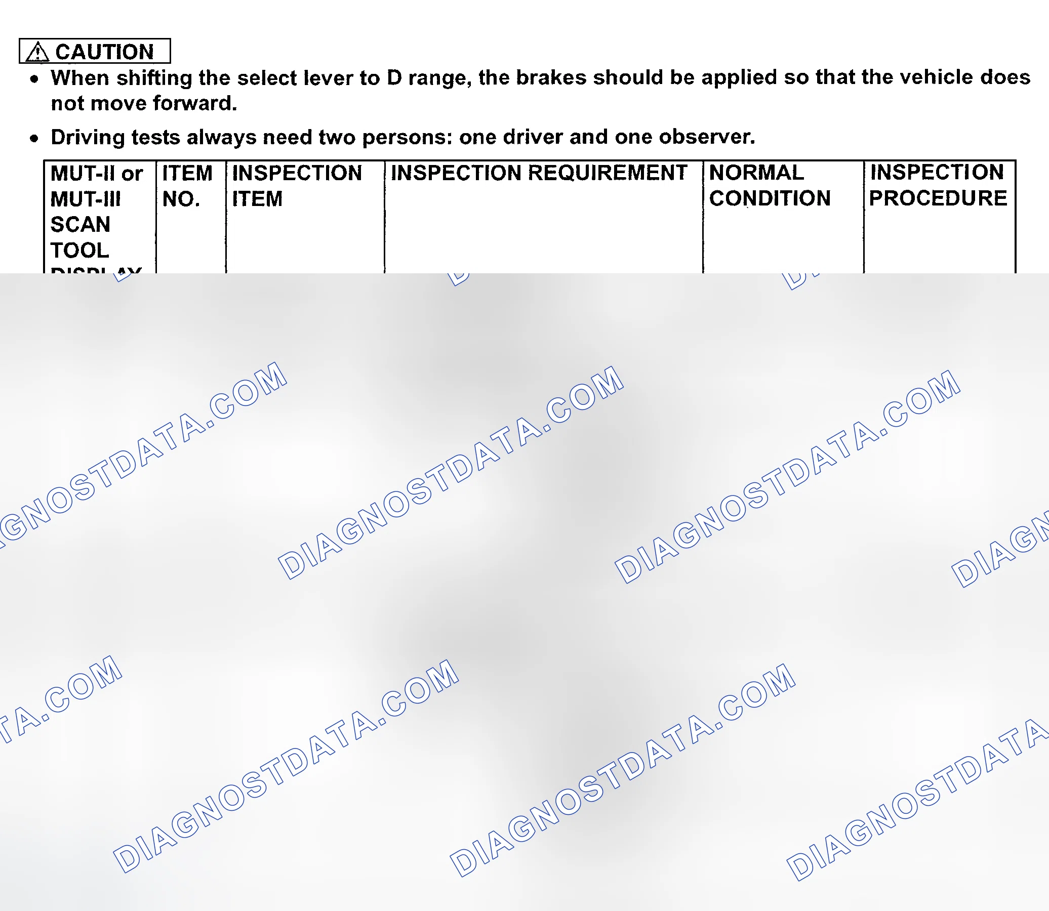 Scheme 219: DATA LIST REFERENCE DATA