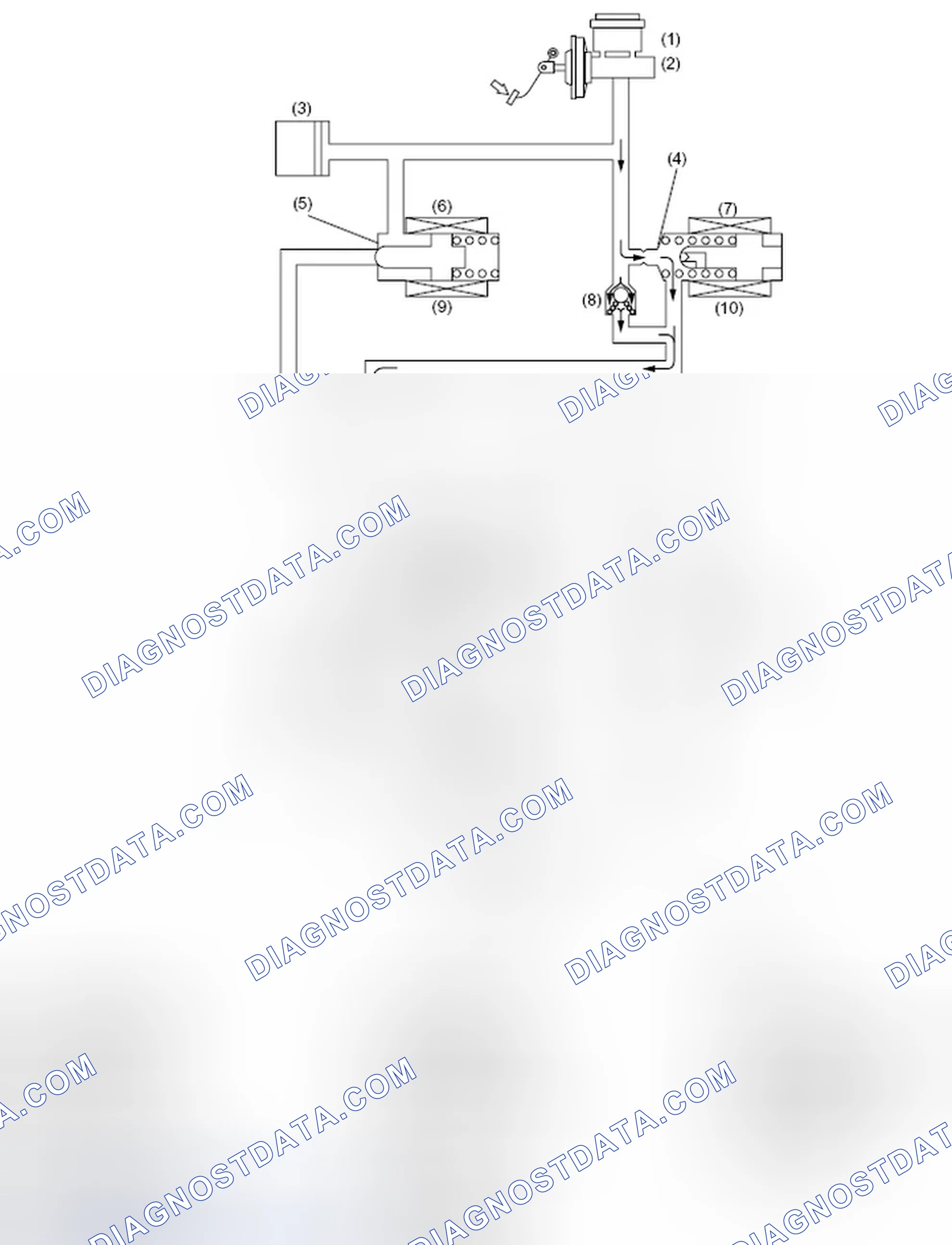 Scheme 20: DURING NORMAL BRAKING