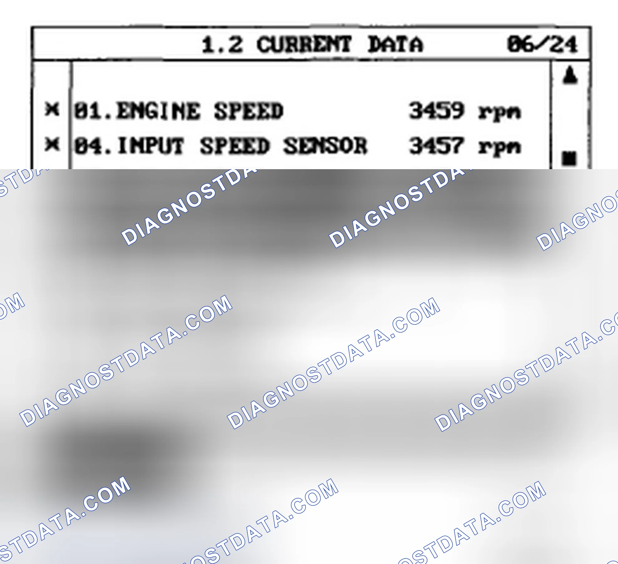 Scheme 27: MONITOR SCANTOOL DATA