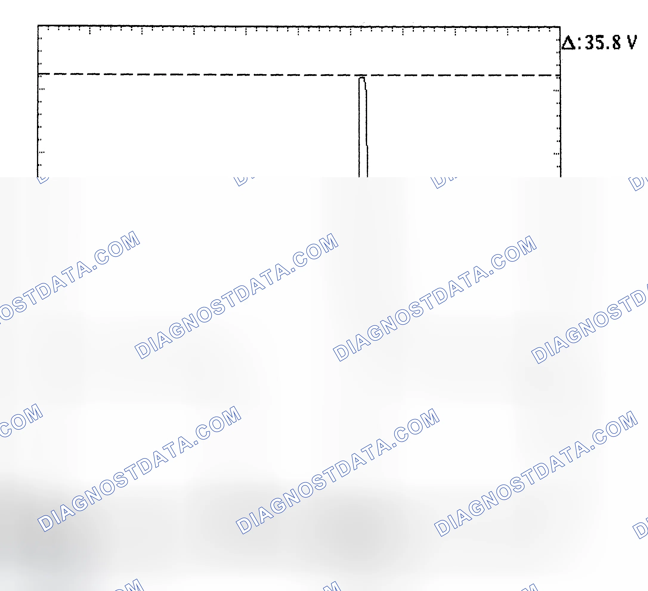 Scheme 28: Injector Bank - Known Good - Voltage Pattern