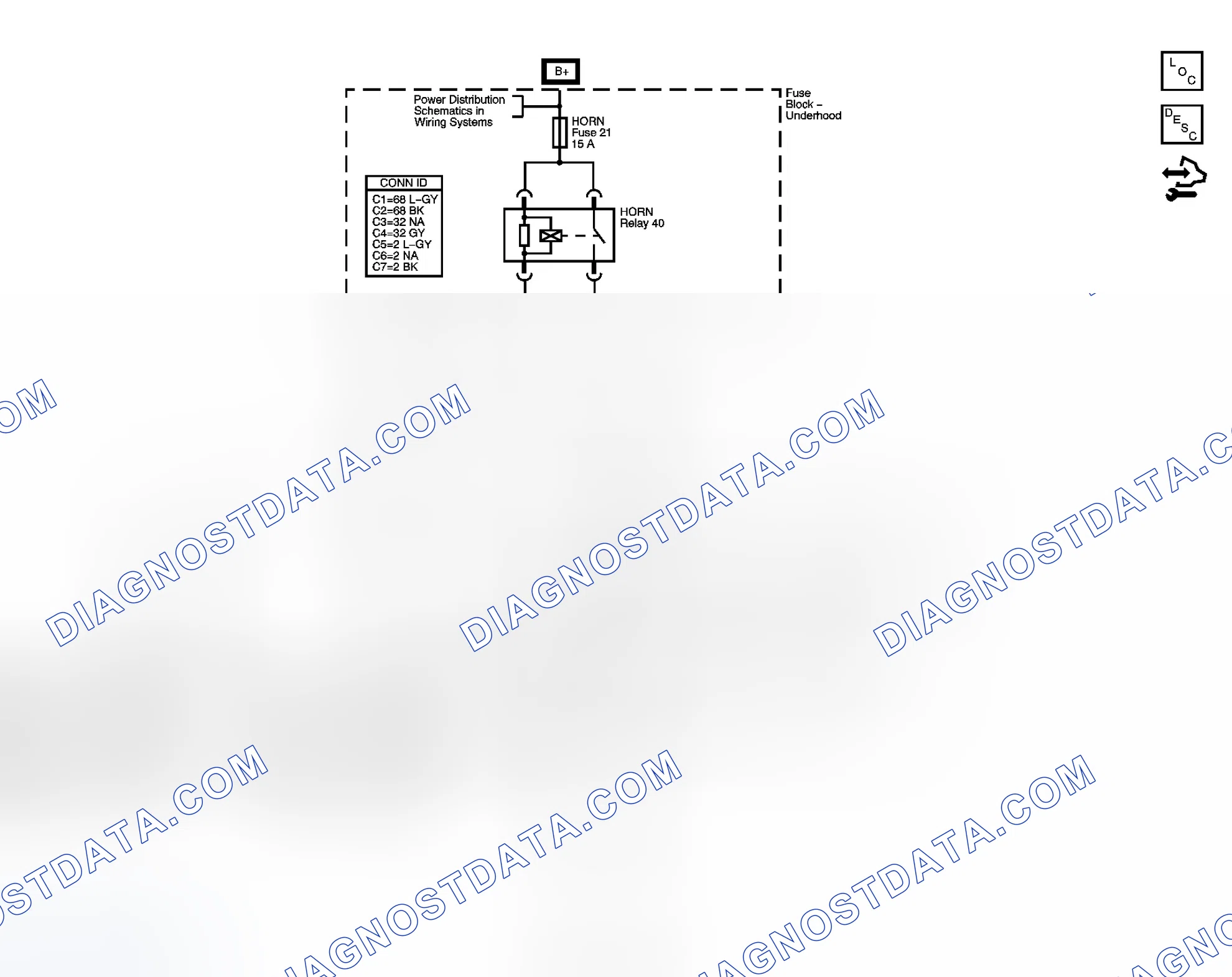 Scheme 1: Horns Schematics