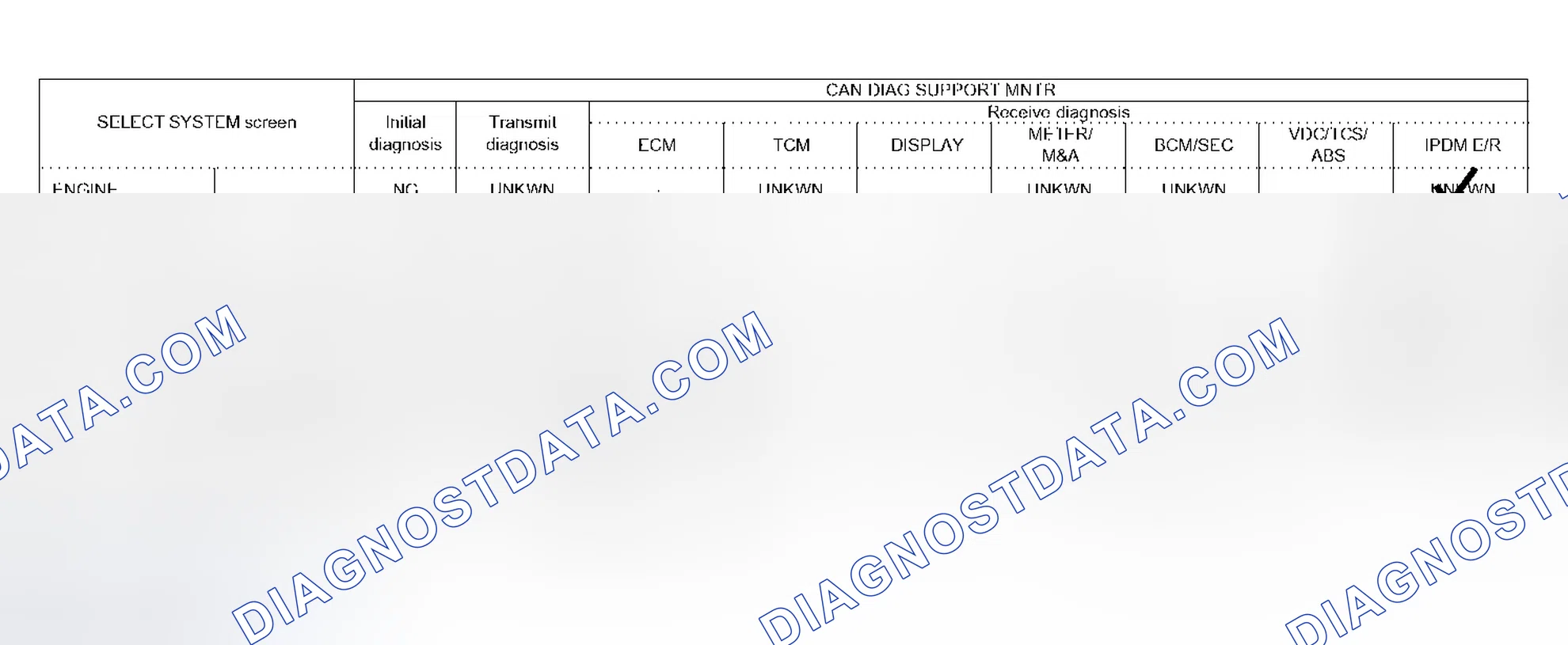 Scheme 403: Case 2