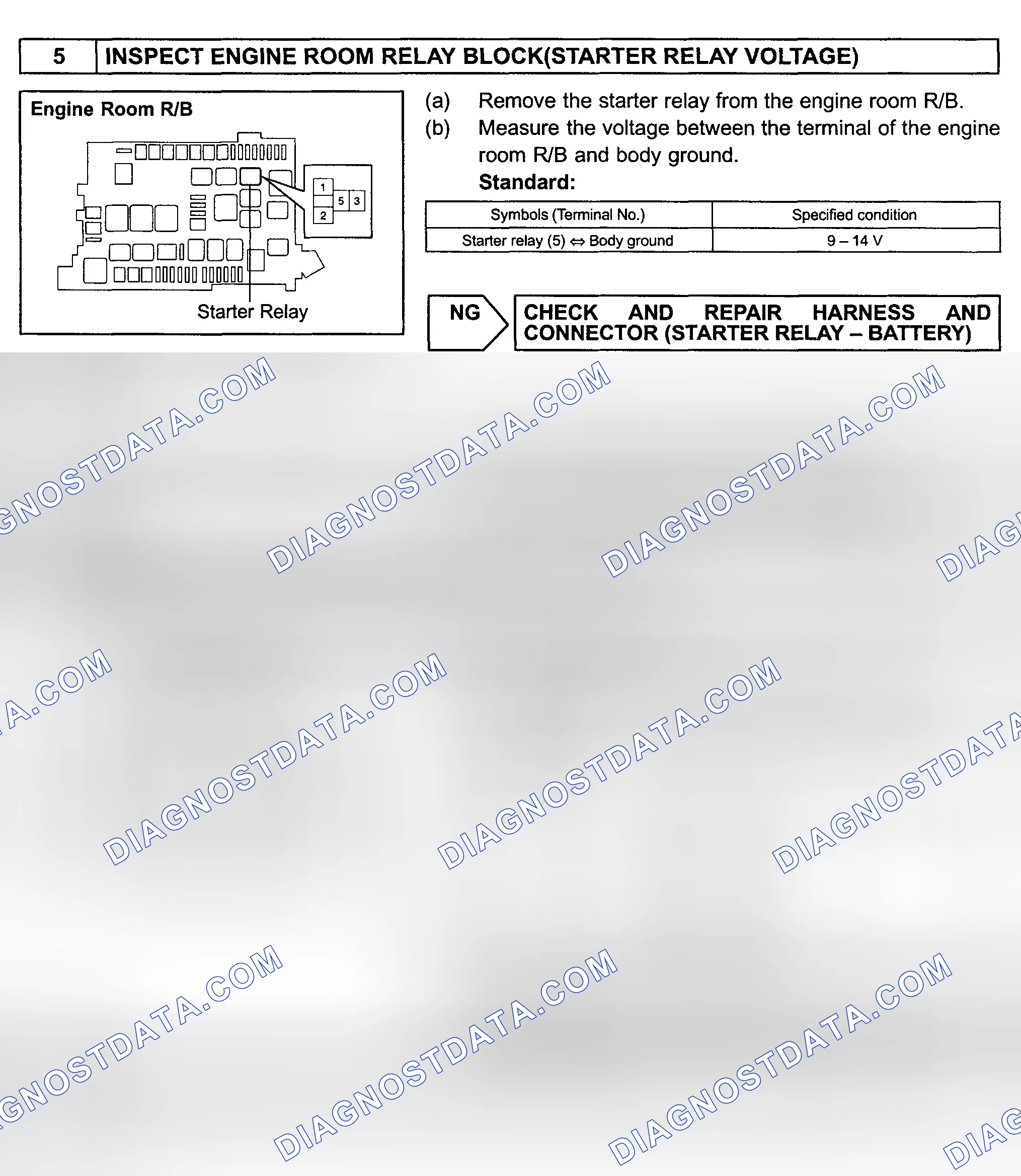Scheme 338
