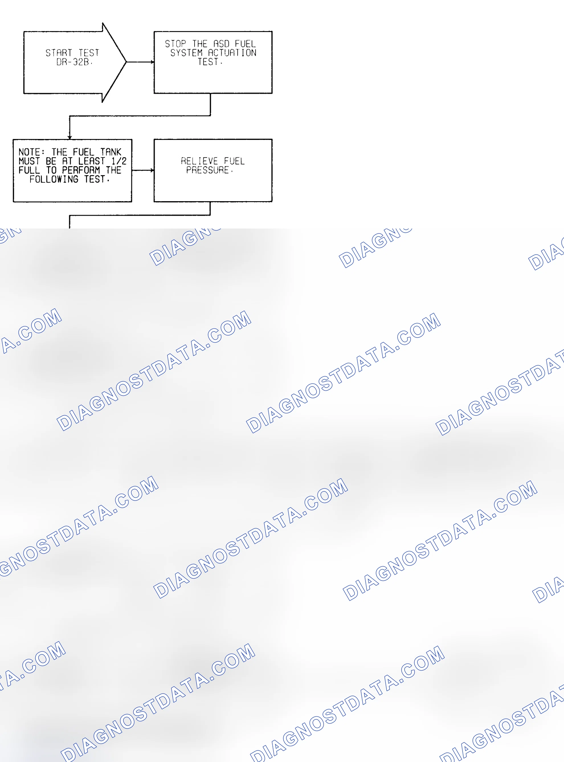 Scheme 313: Test DR-32B (1 of 2) Fuel Pressure Check