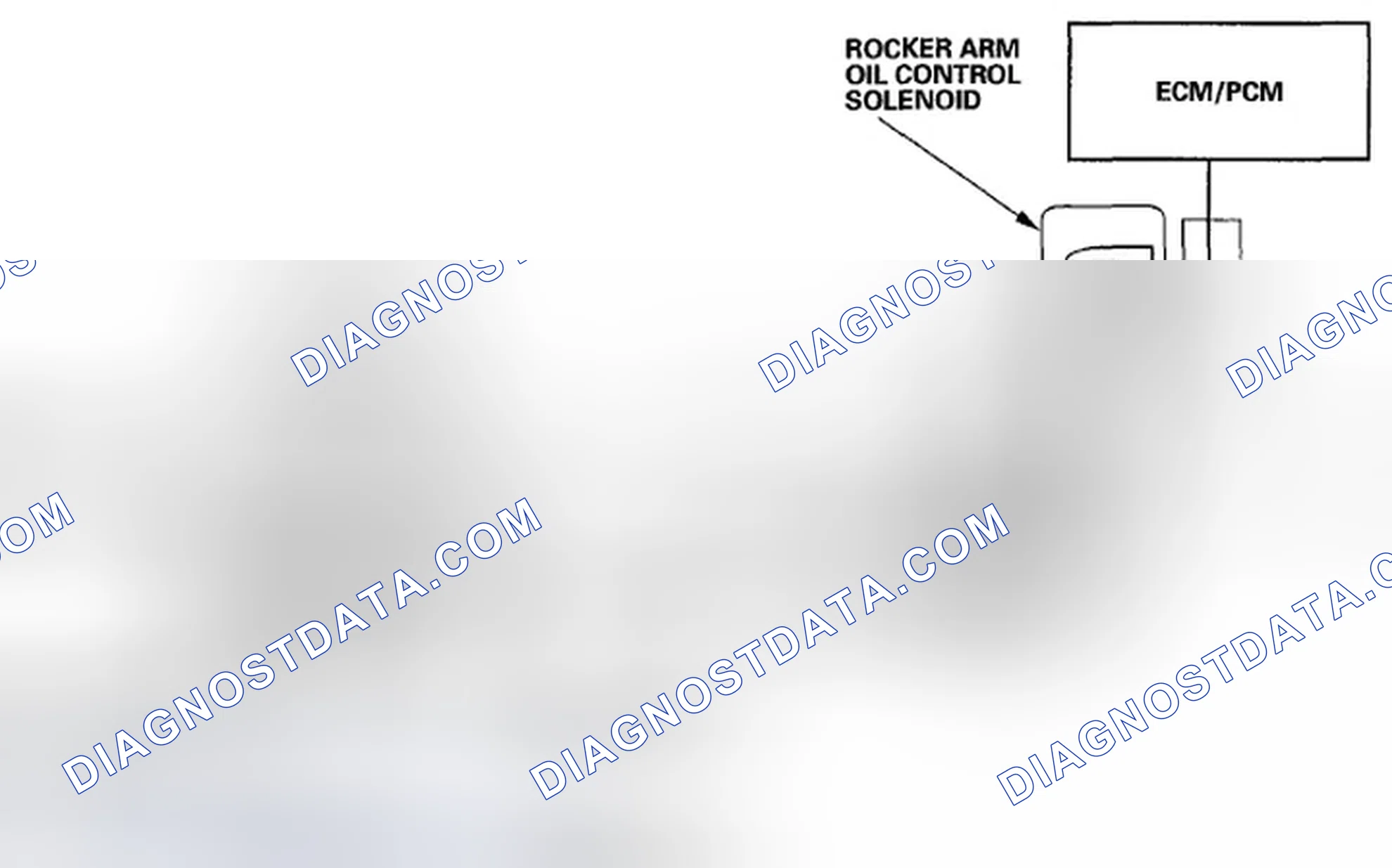 Scheme 49: At Low Engine Speed