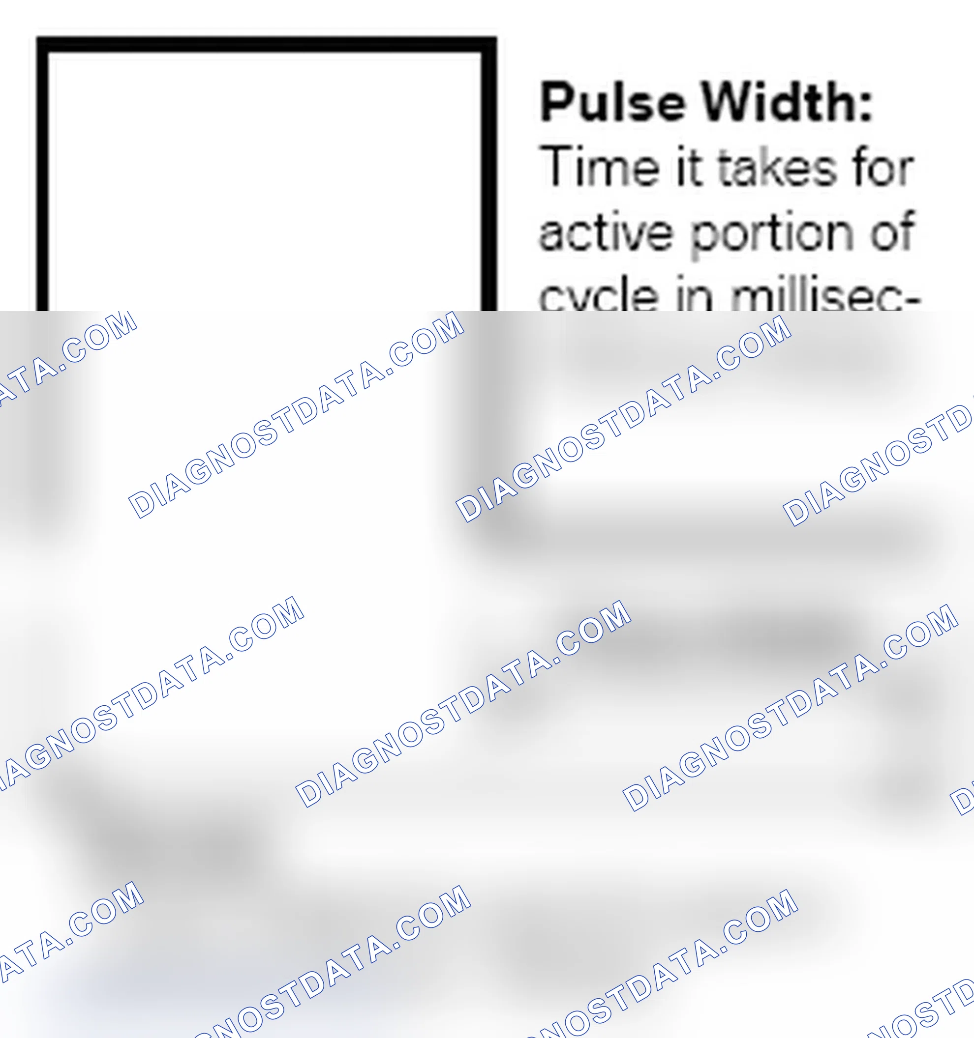 Scheme 174: Pulse Width