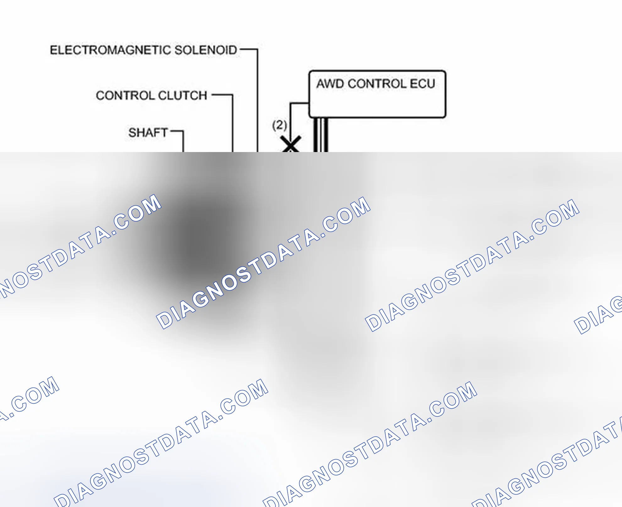 Scheme 122: SYSTEM DESCRIPTION