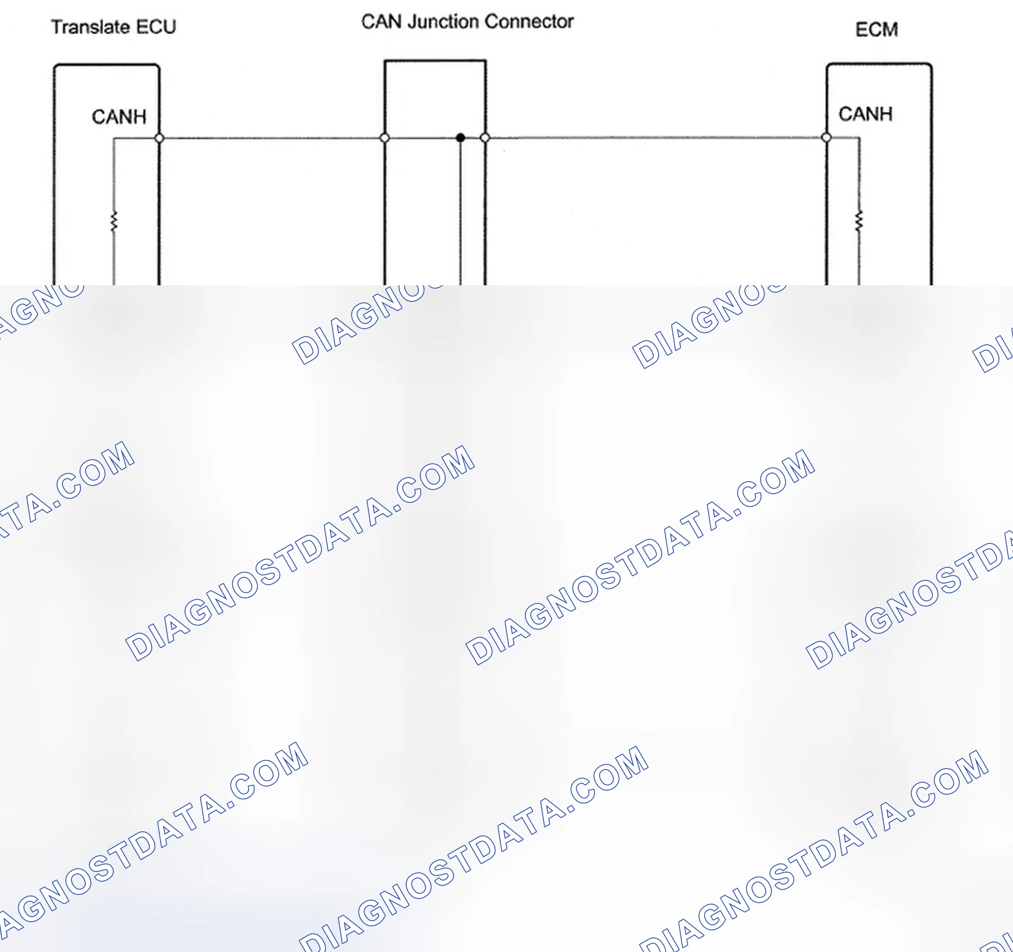 Scheme 24: CAN Bus Lines - Wiring Diagram