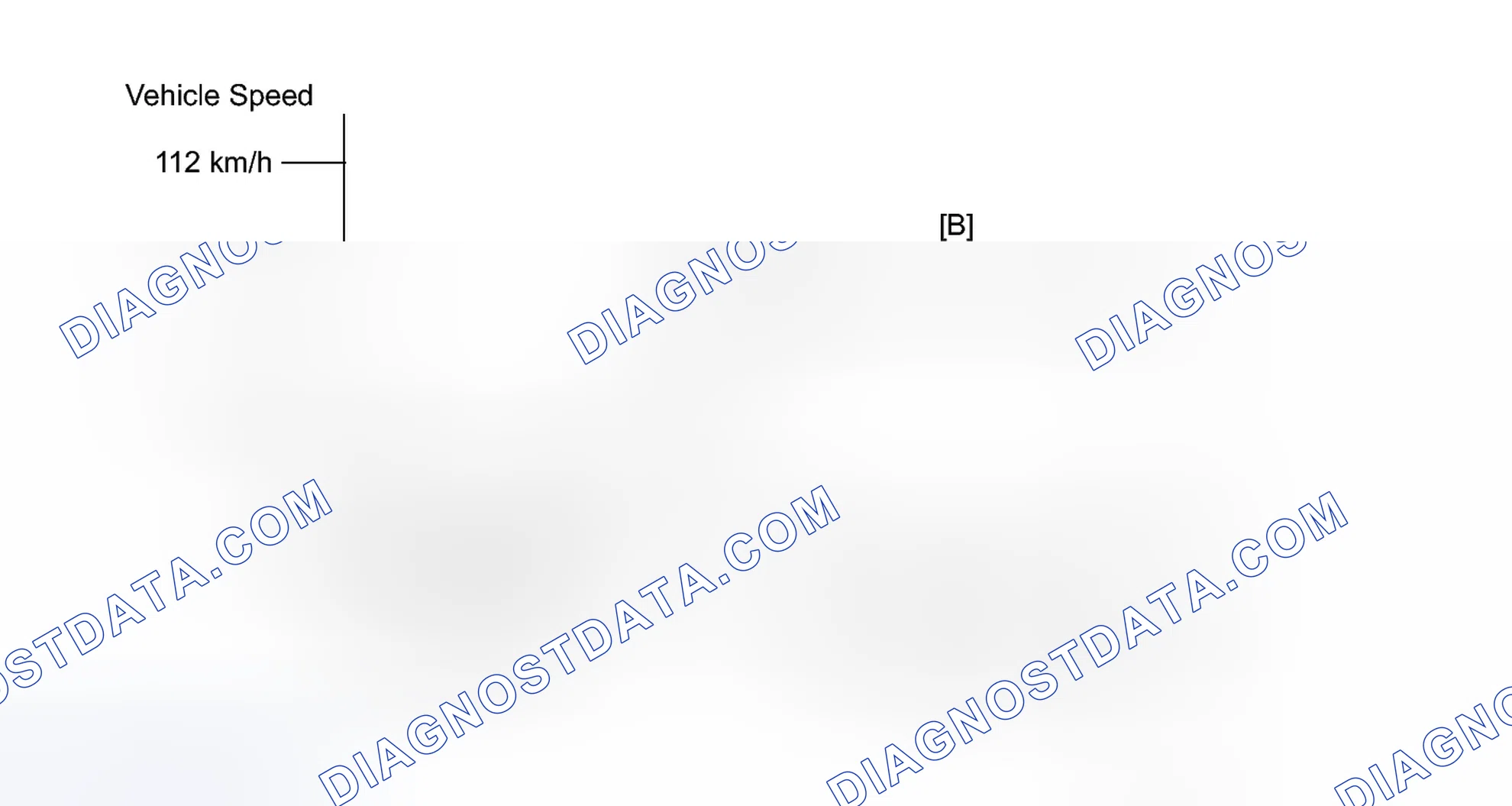 Scheme 374: CONFIRMATION DRIVING PATTERN