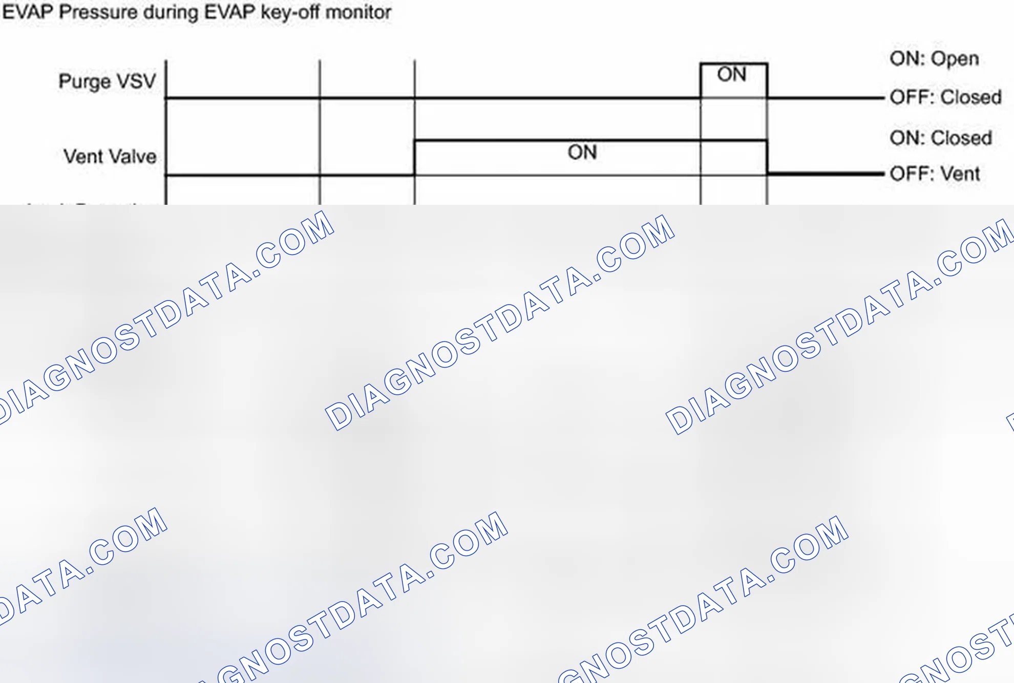 Scheme 327