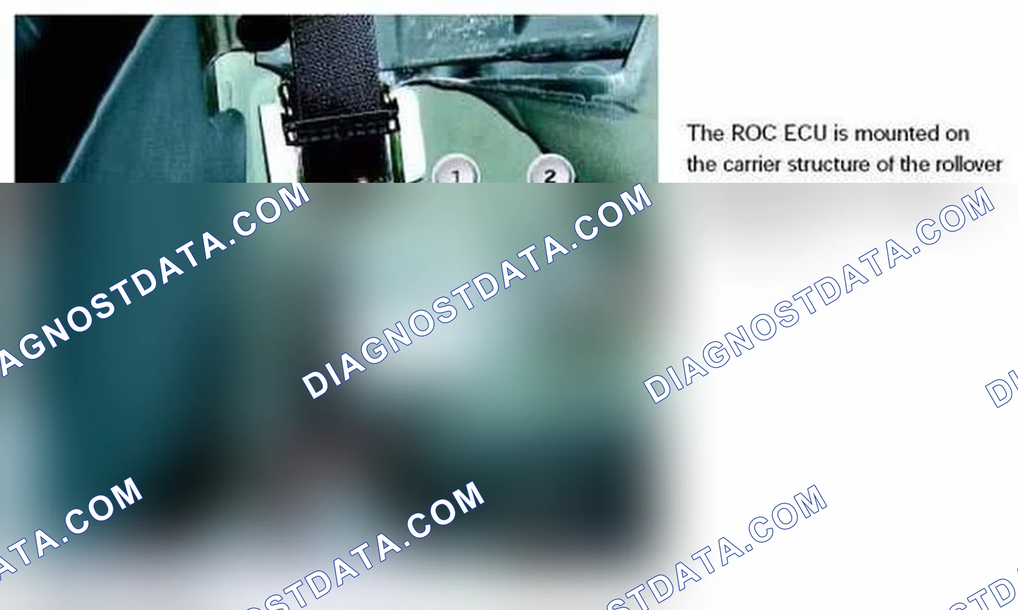 Scheme 37: ROC ECU