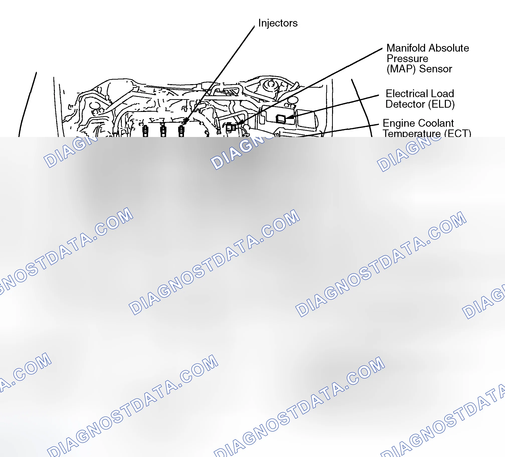 Scheme 484: Component Location Index