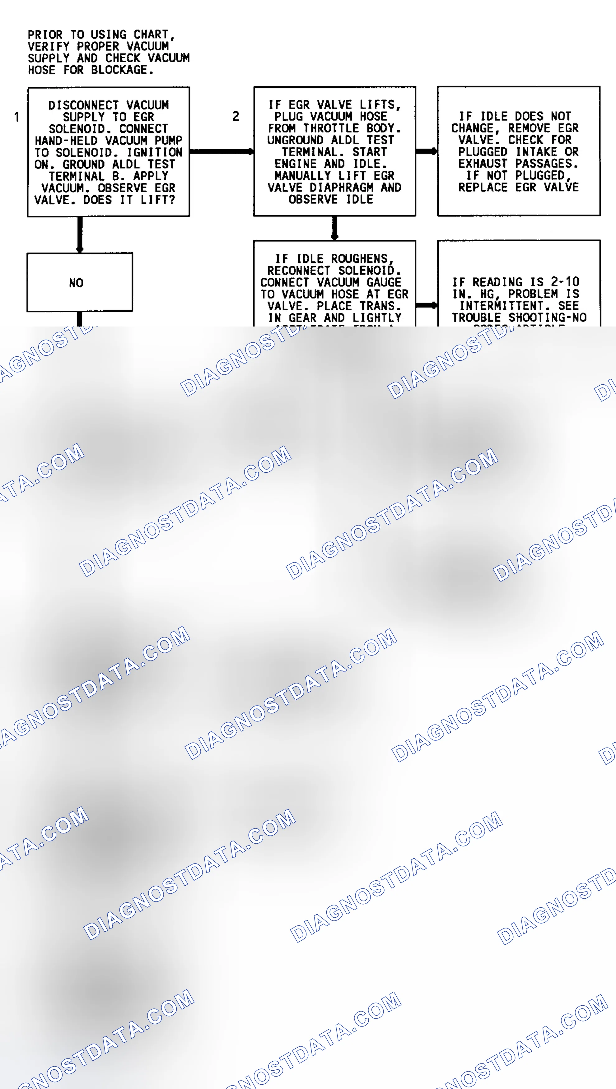 Scheme 117