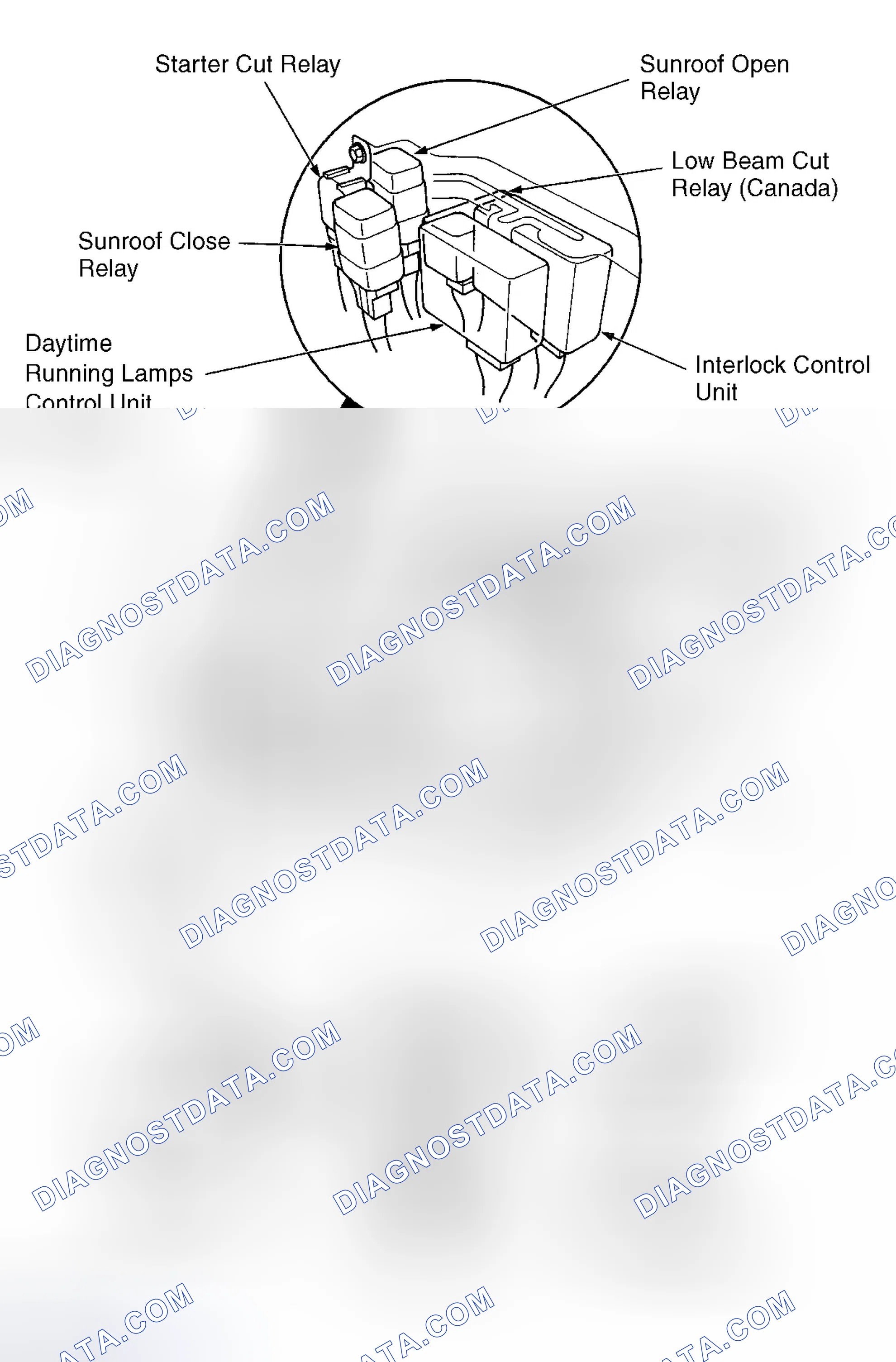 Fig. 1: Locating Under-Dash Fuse/Relay Box & Integrated Control Unit