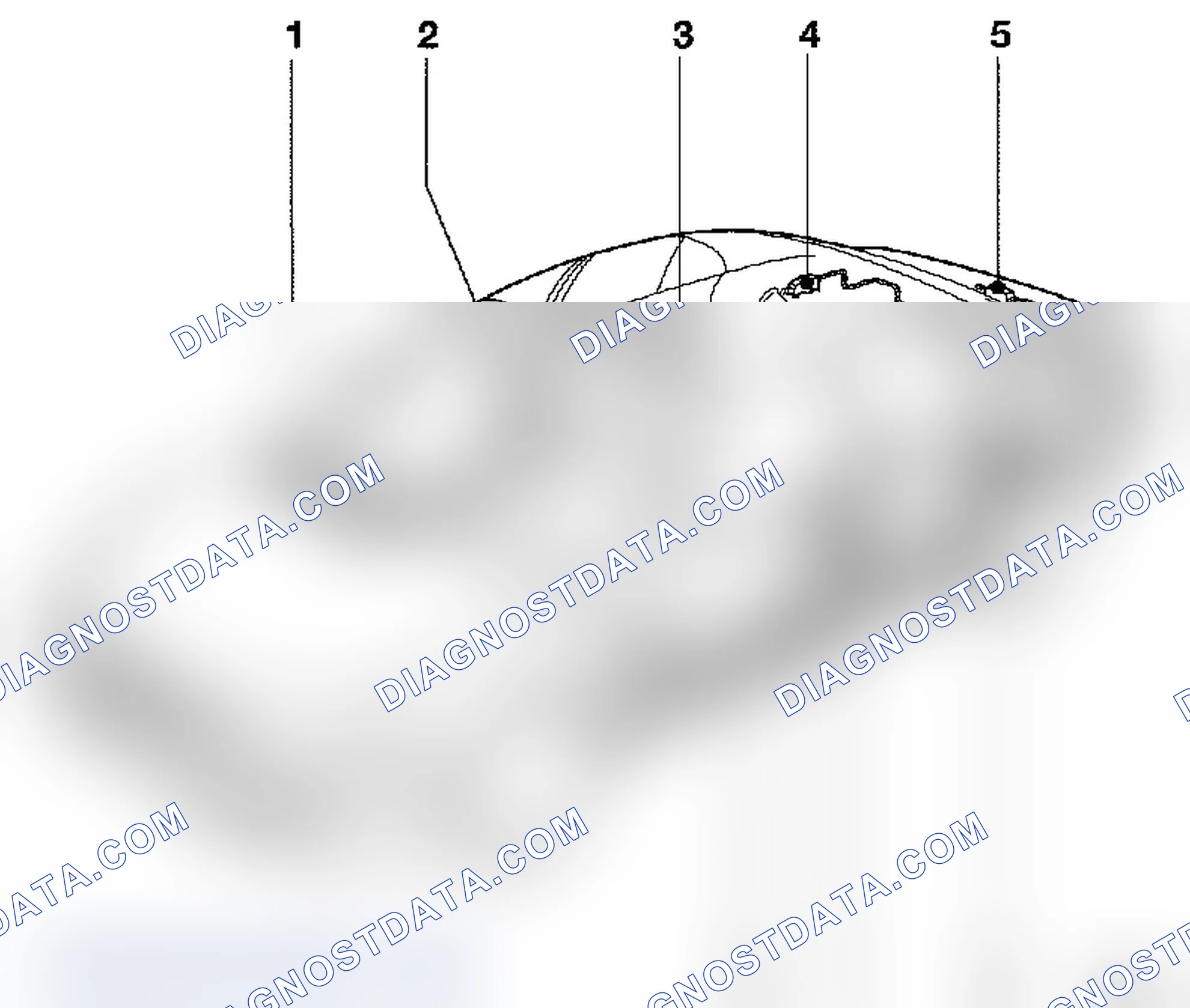 Components