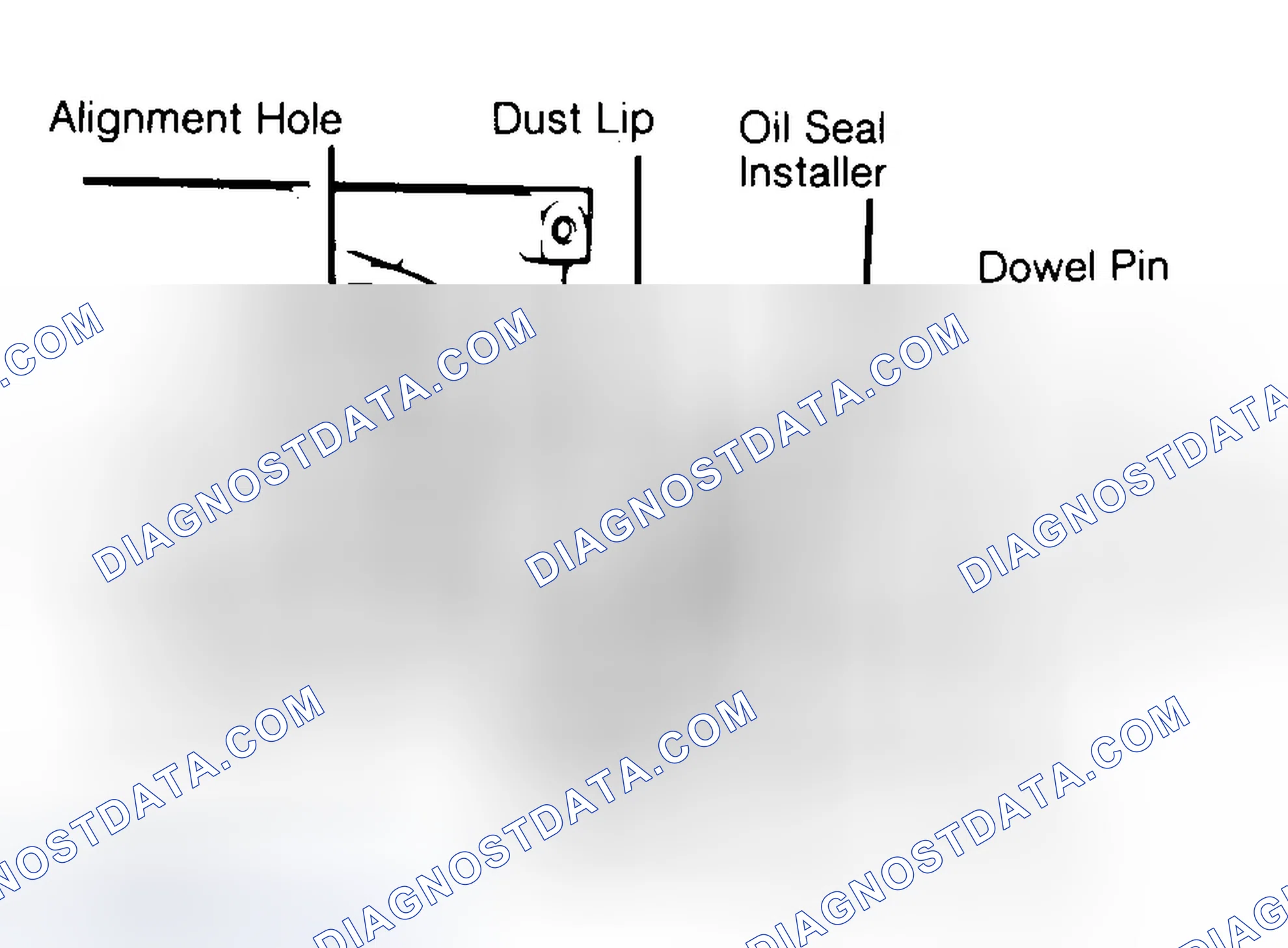 Scheme 10: Installing Typical One-Piece Oil Seal