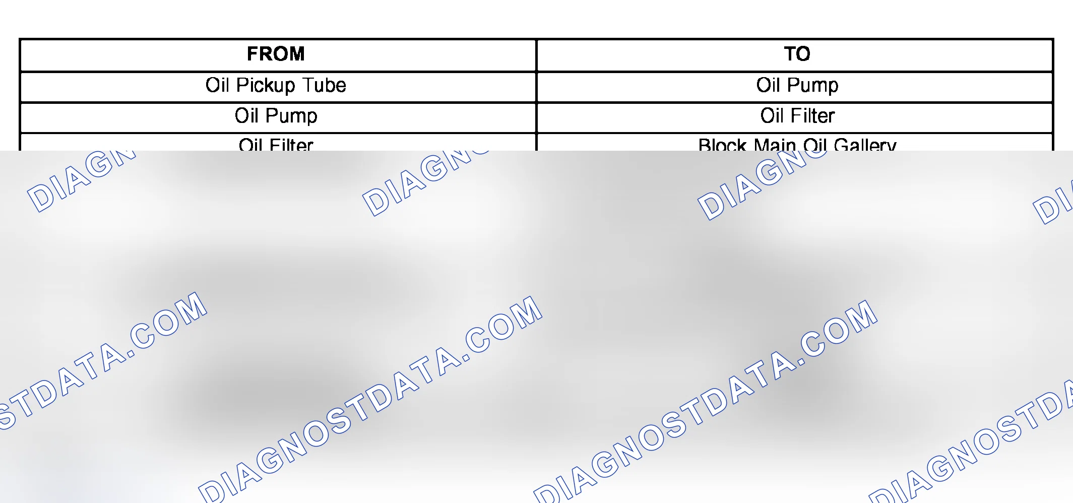Scheme 302